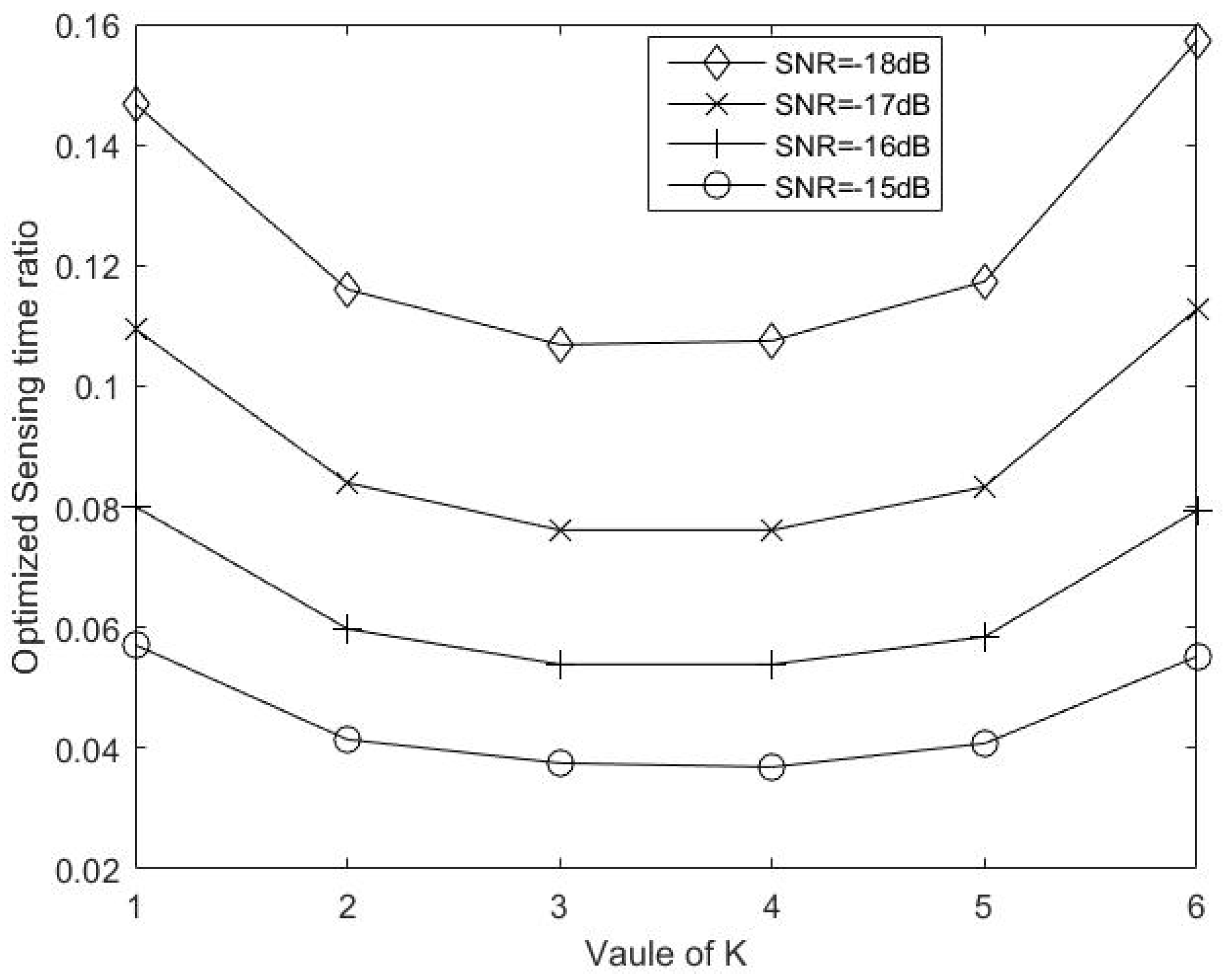Energies 14 07012 g007