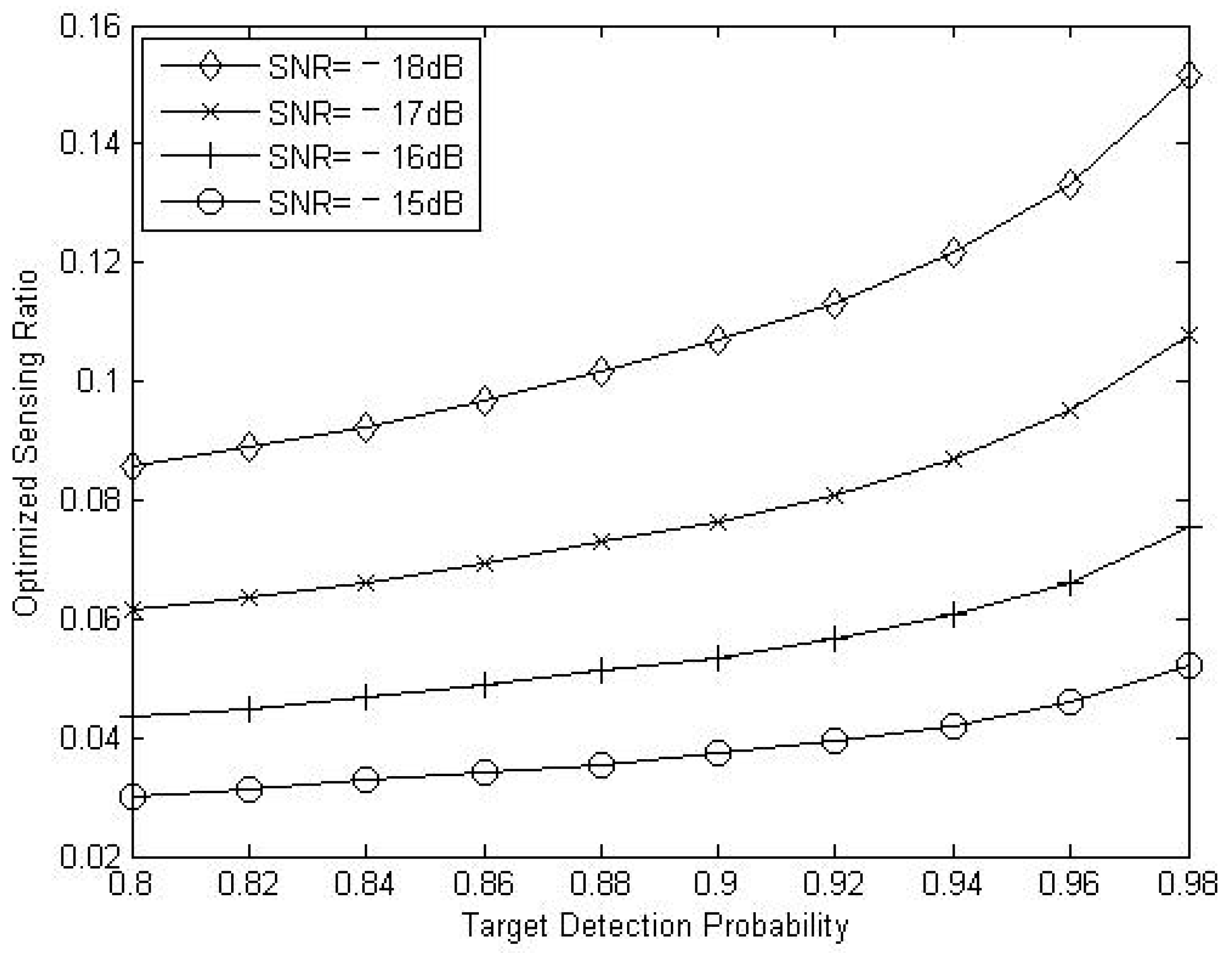 Energies 14 07012 g008
