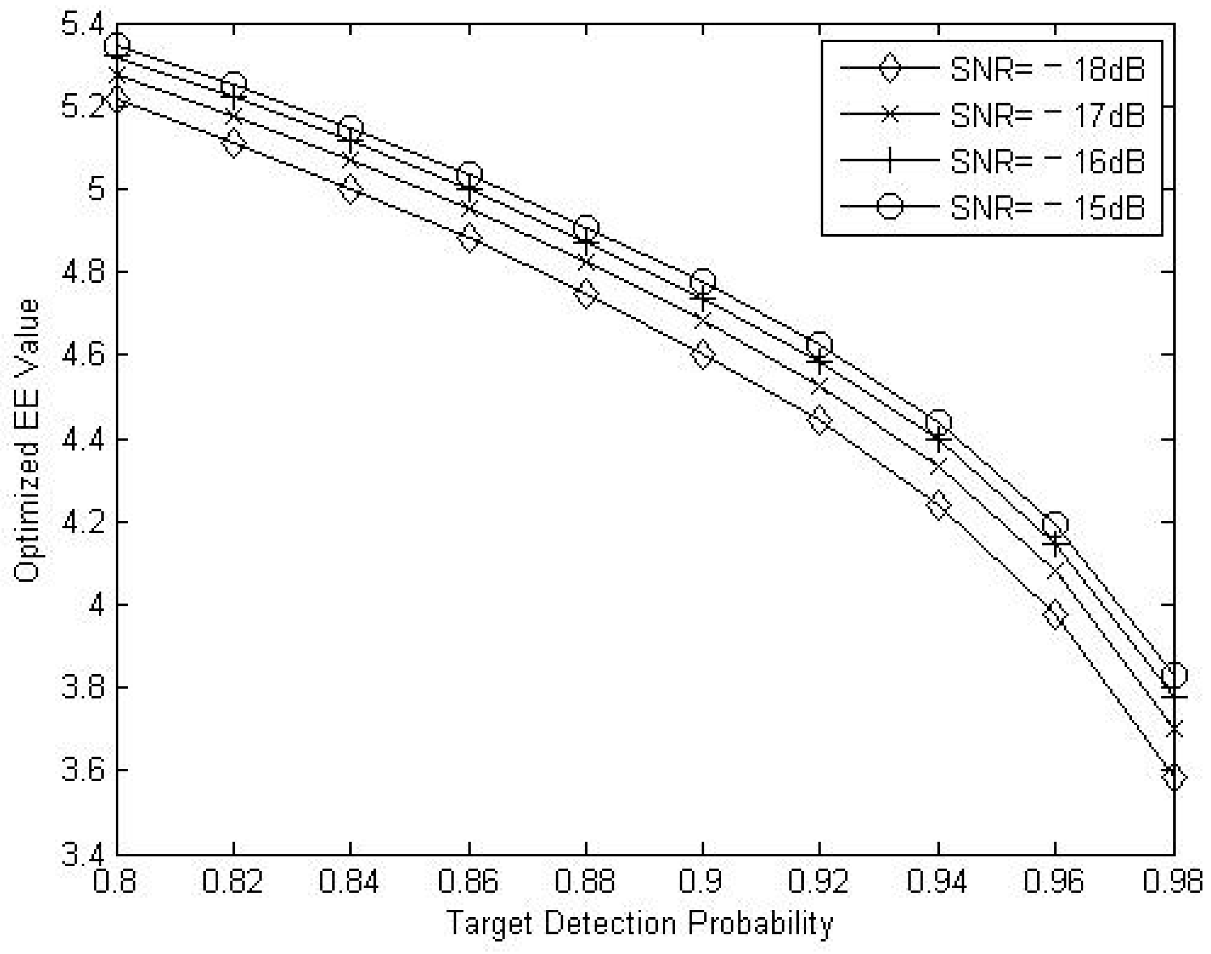 Energies 14 07012 g009