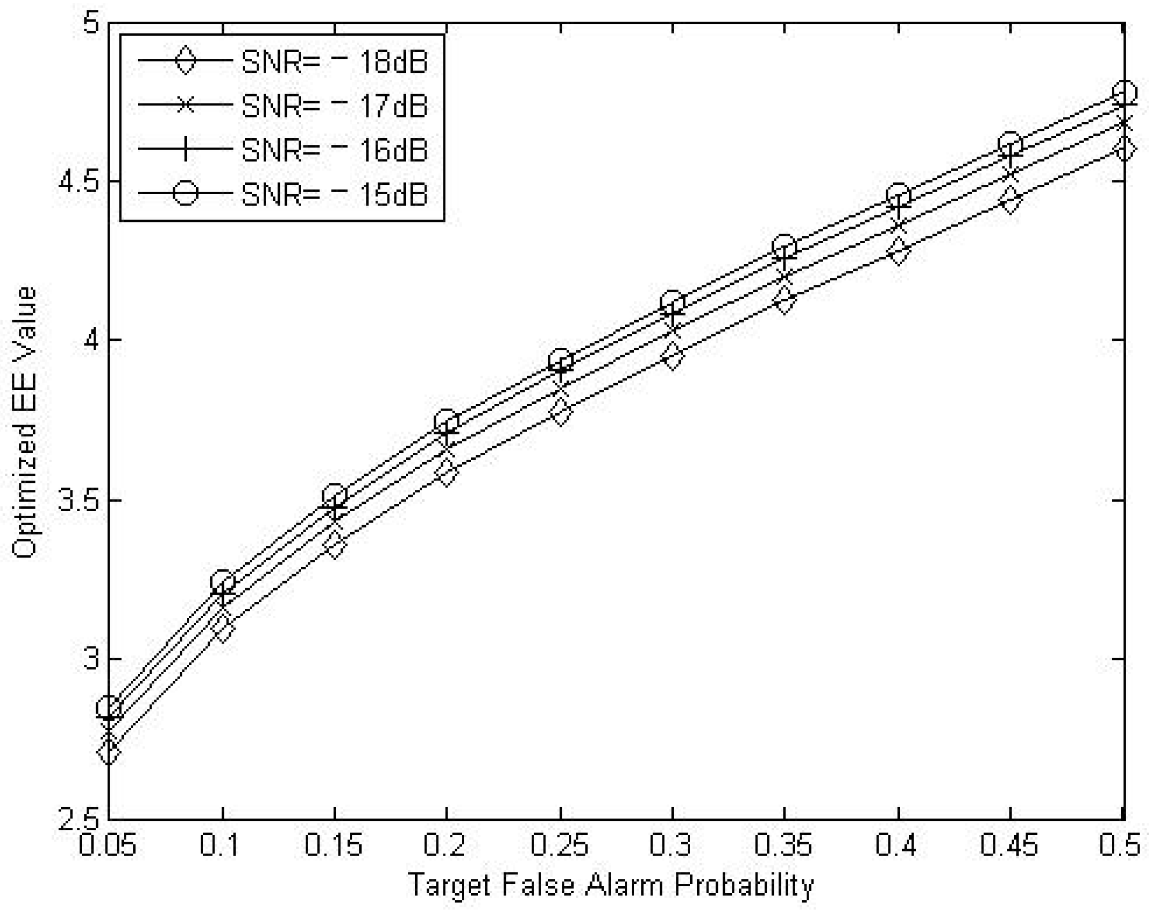 Energies 14 07012 g010