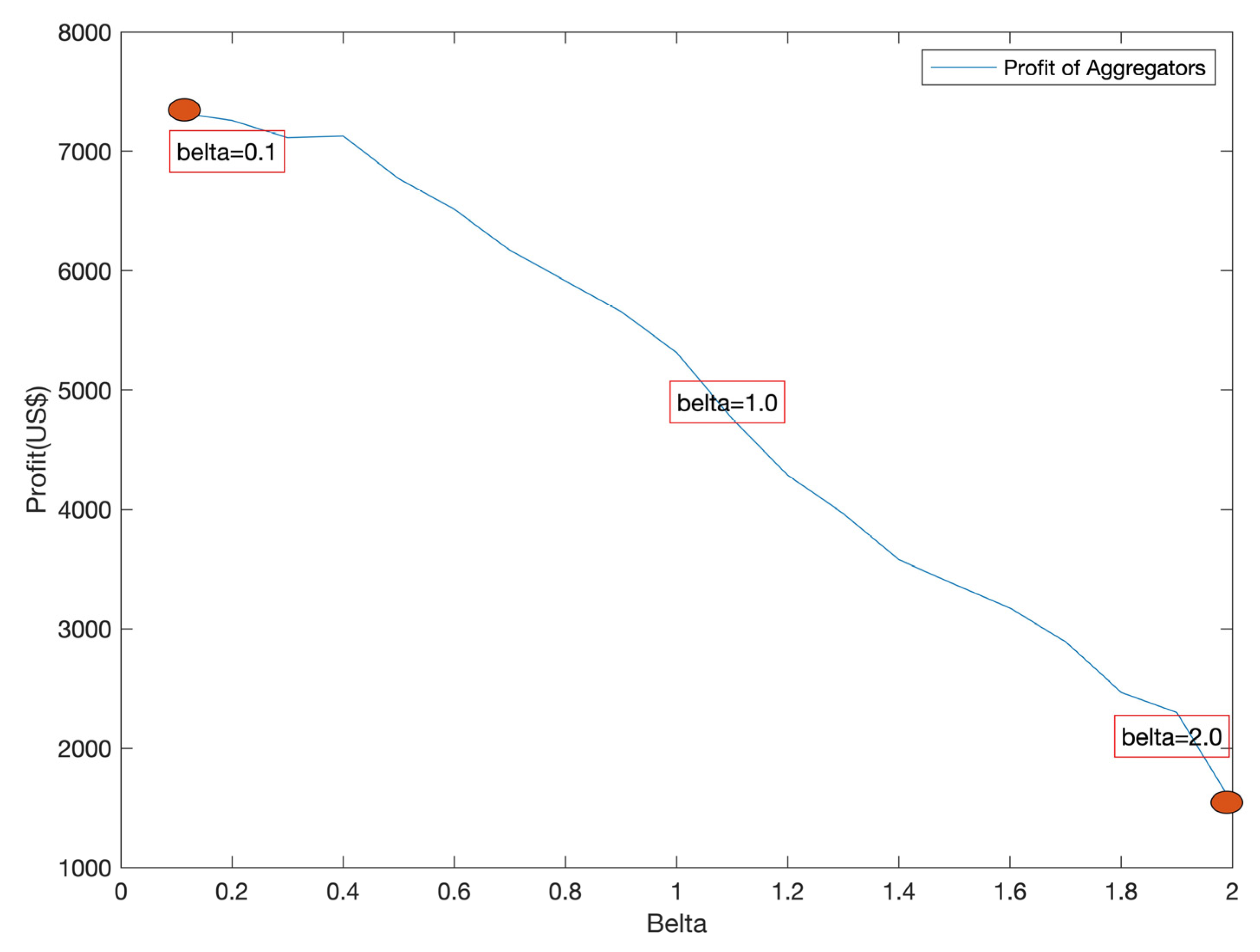Energies 14 07015 g009