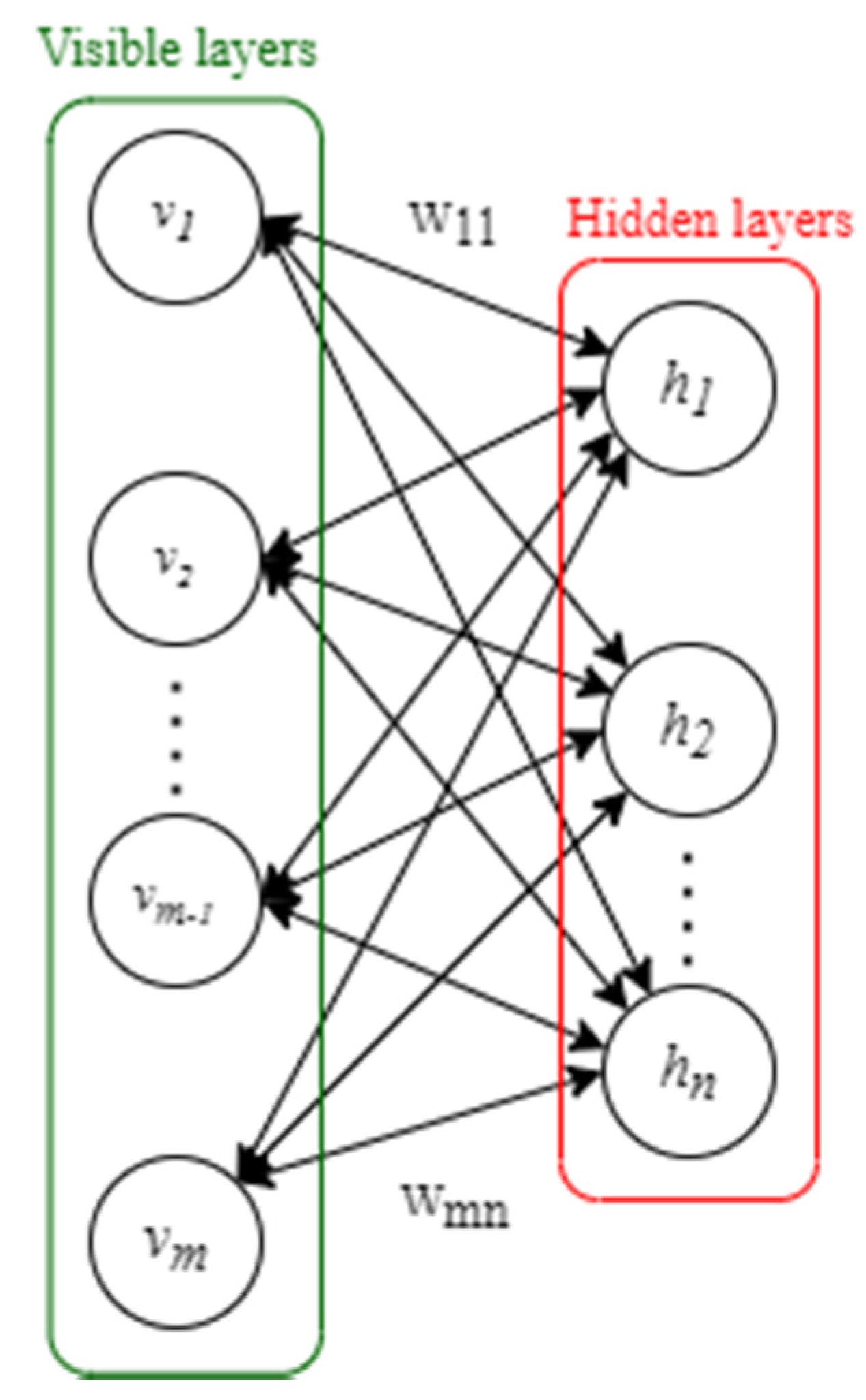 Energies 14 07017 g001