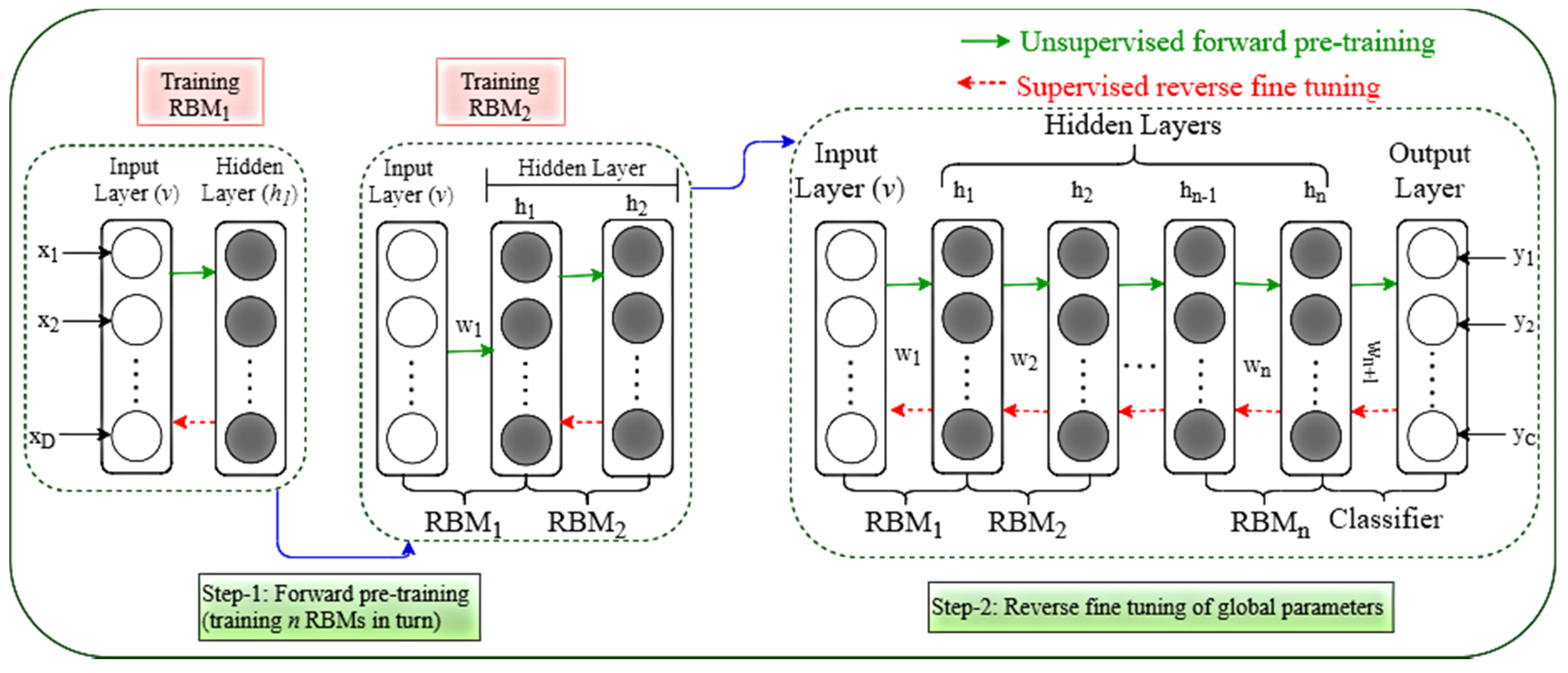 Energies 14 07017 g003