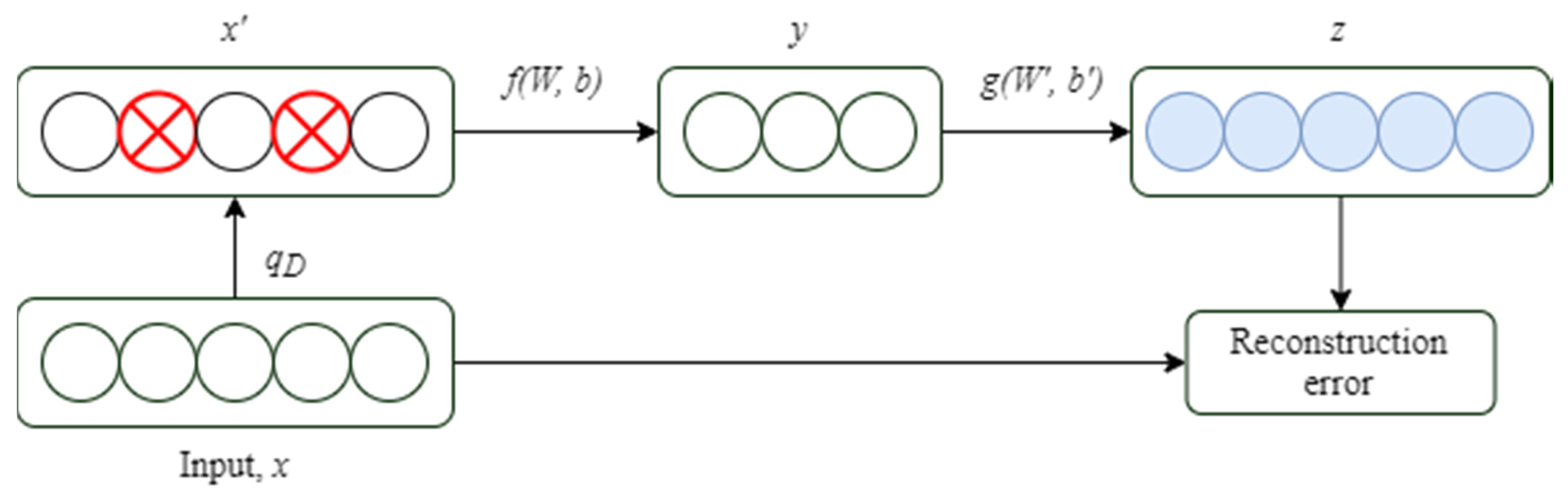 Energies 14 07017 g006