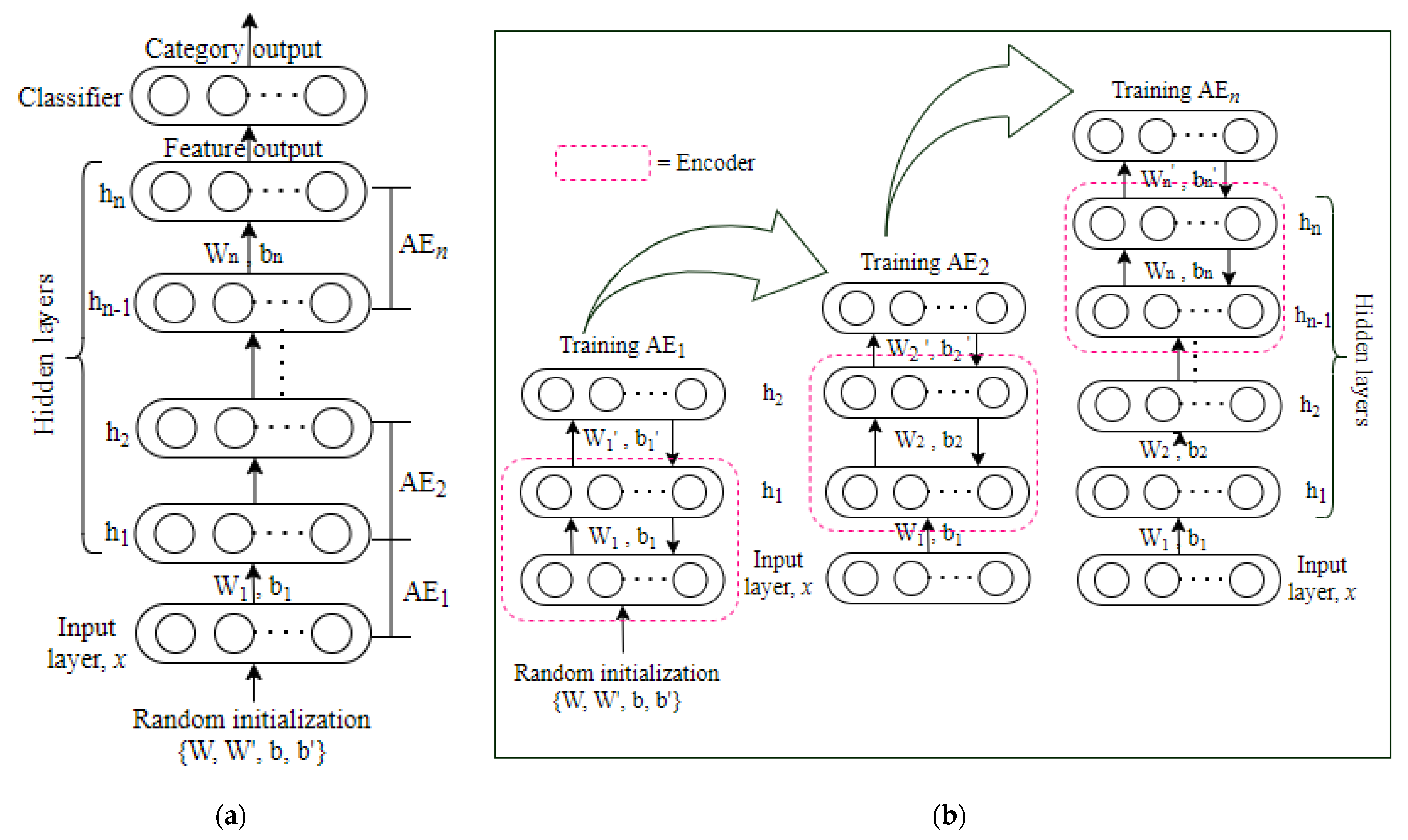 Energies 14 07017 g007