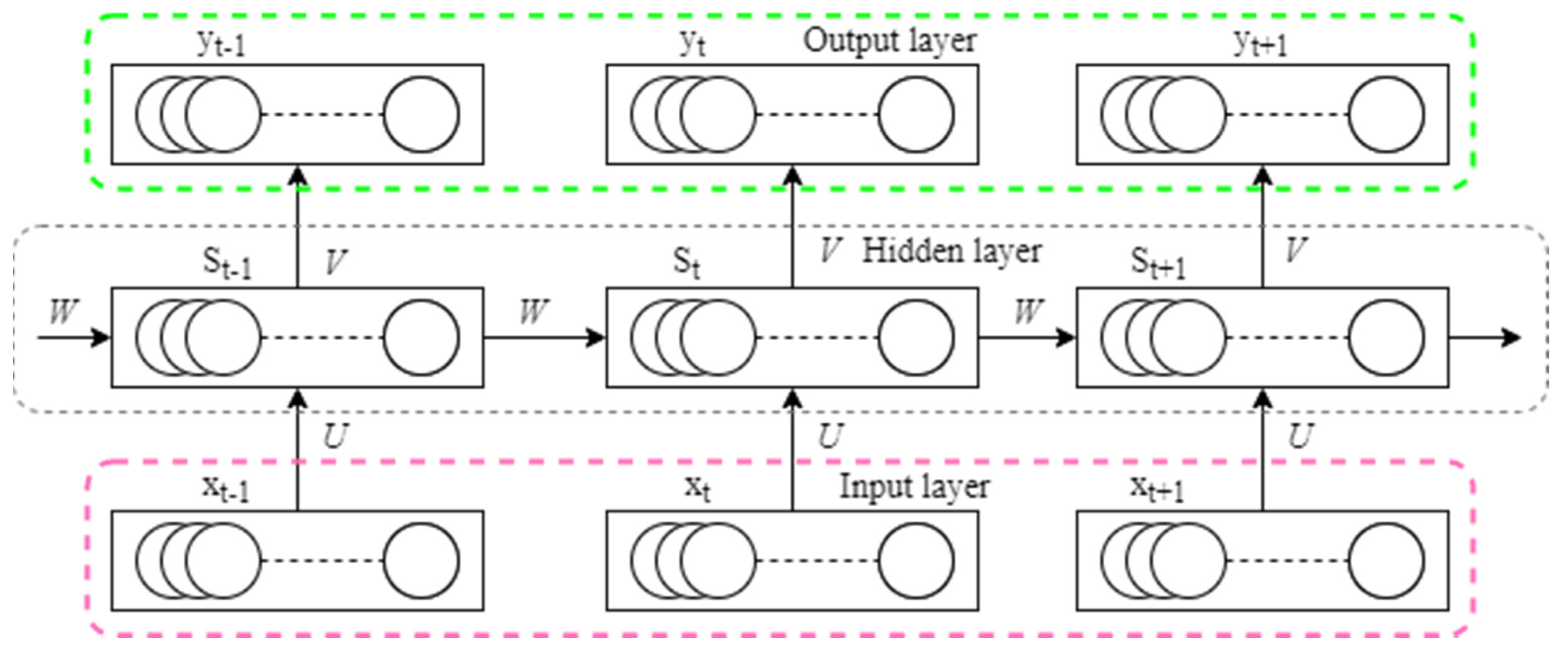 Energies 14 07017 g009