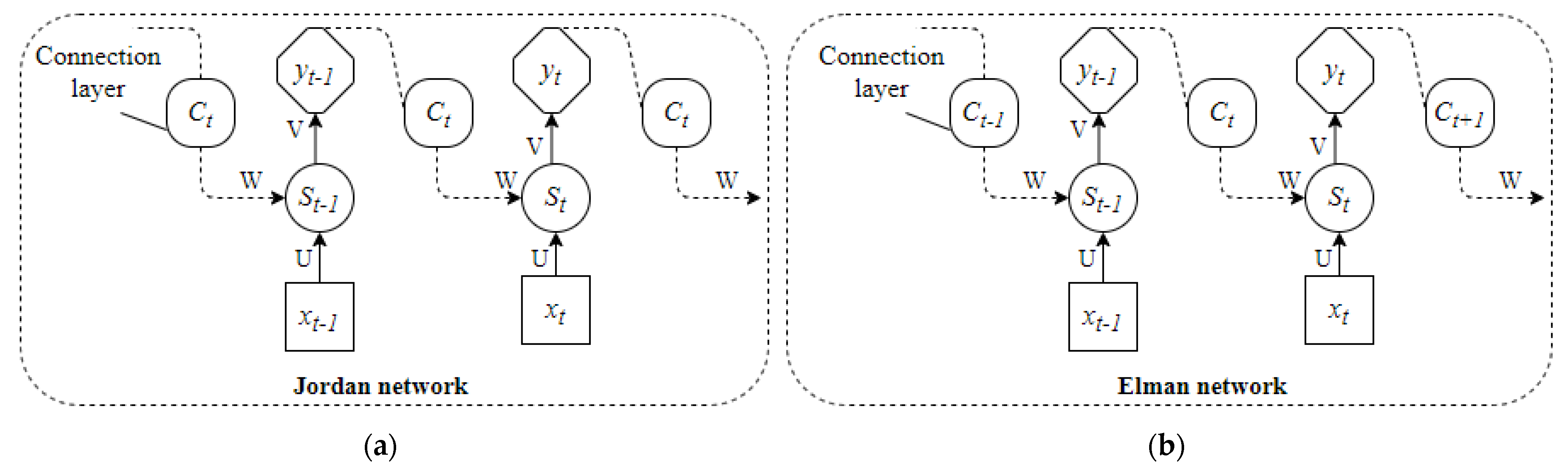 Energies 14 07017 g010