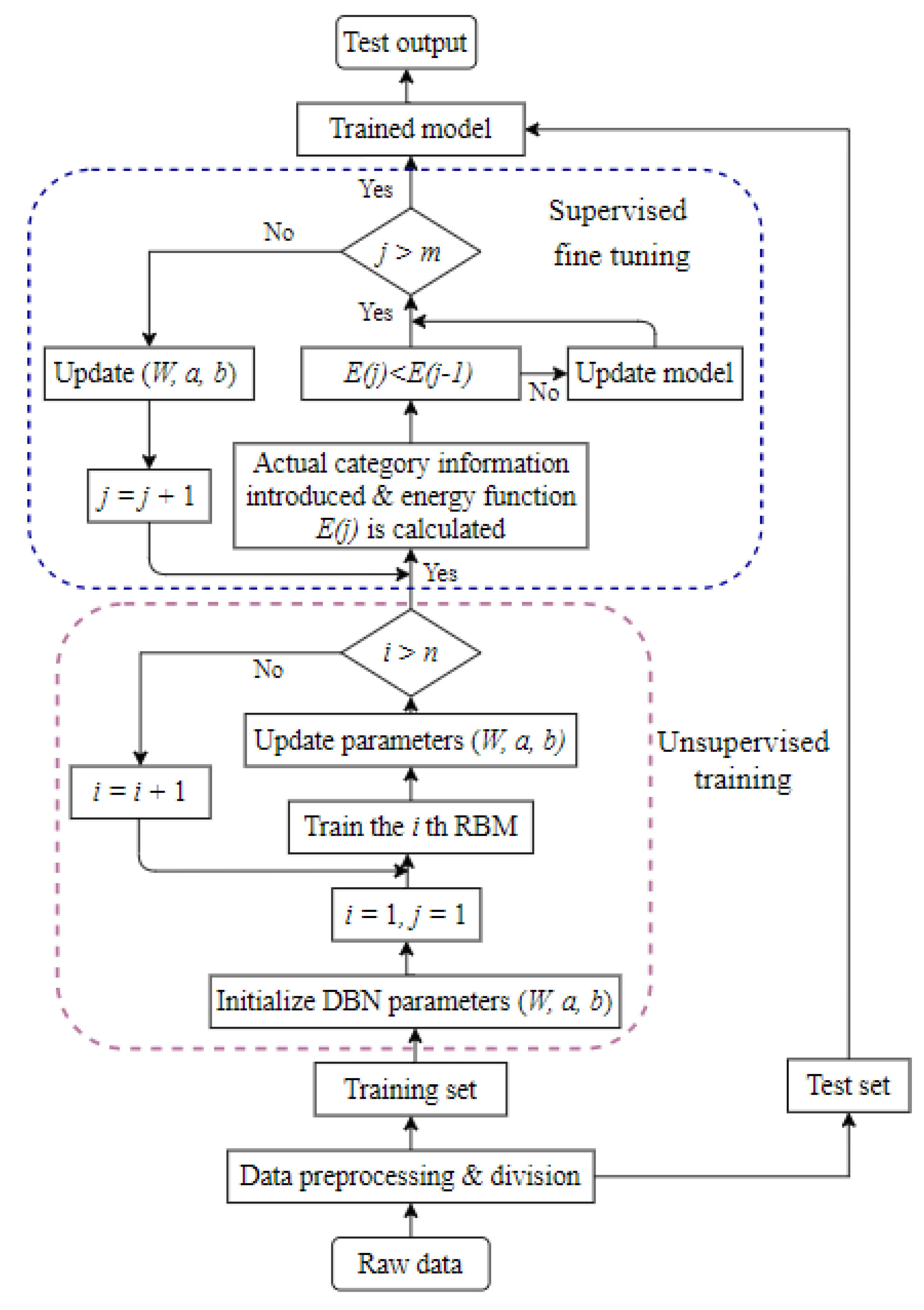 Energies 14 07017 g011