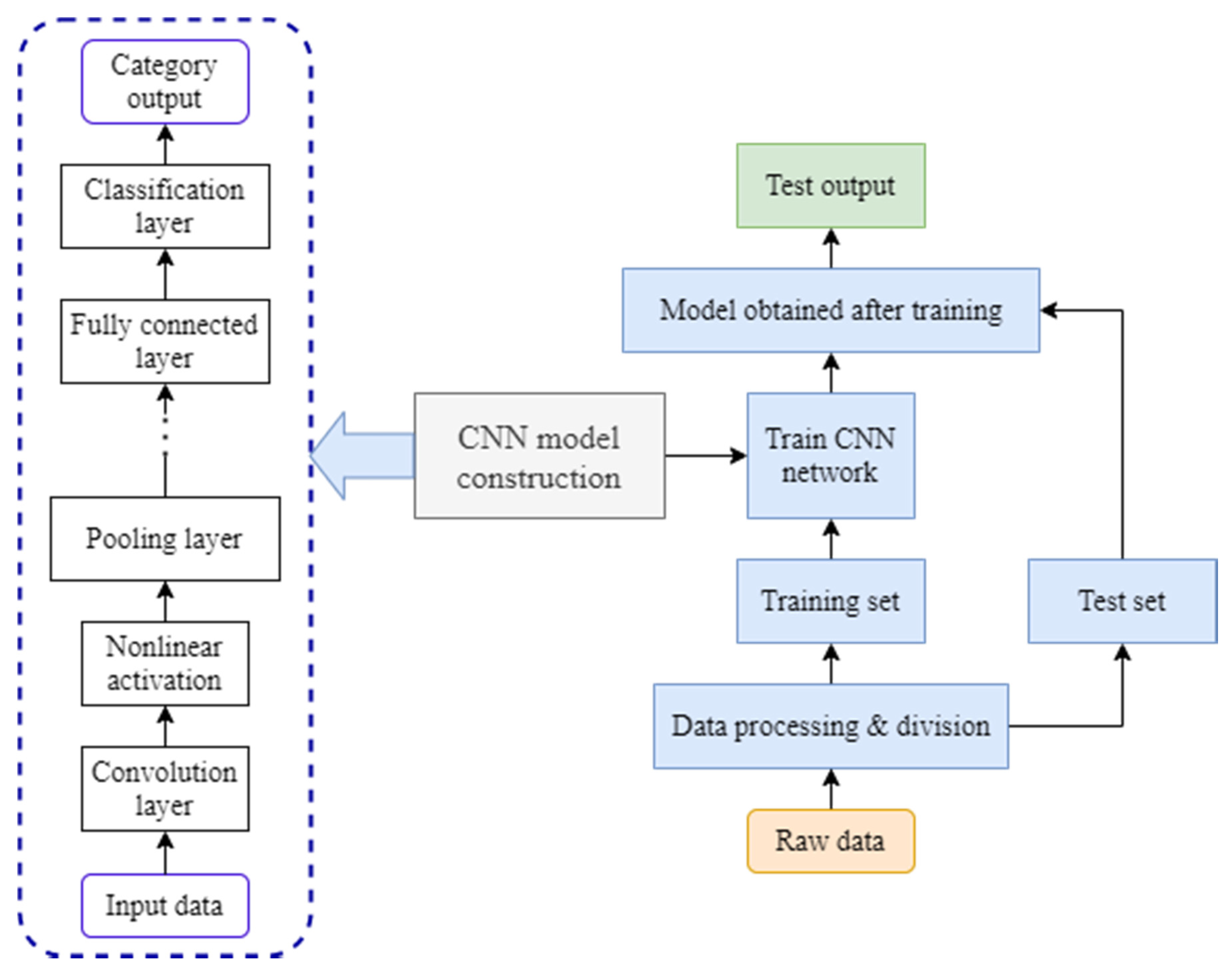 Energies 14 07017 g013