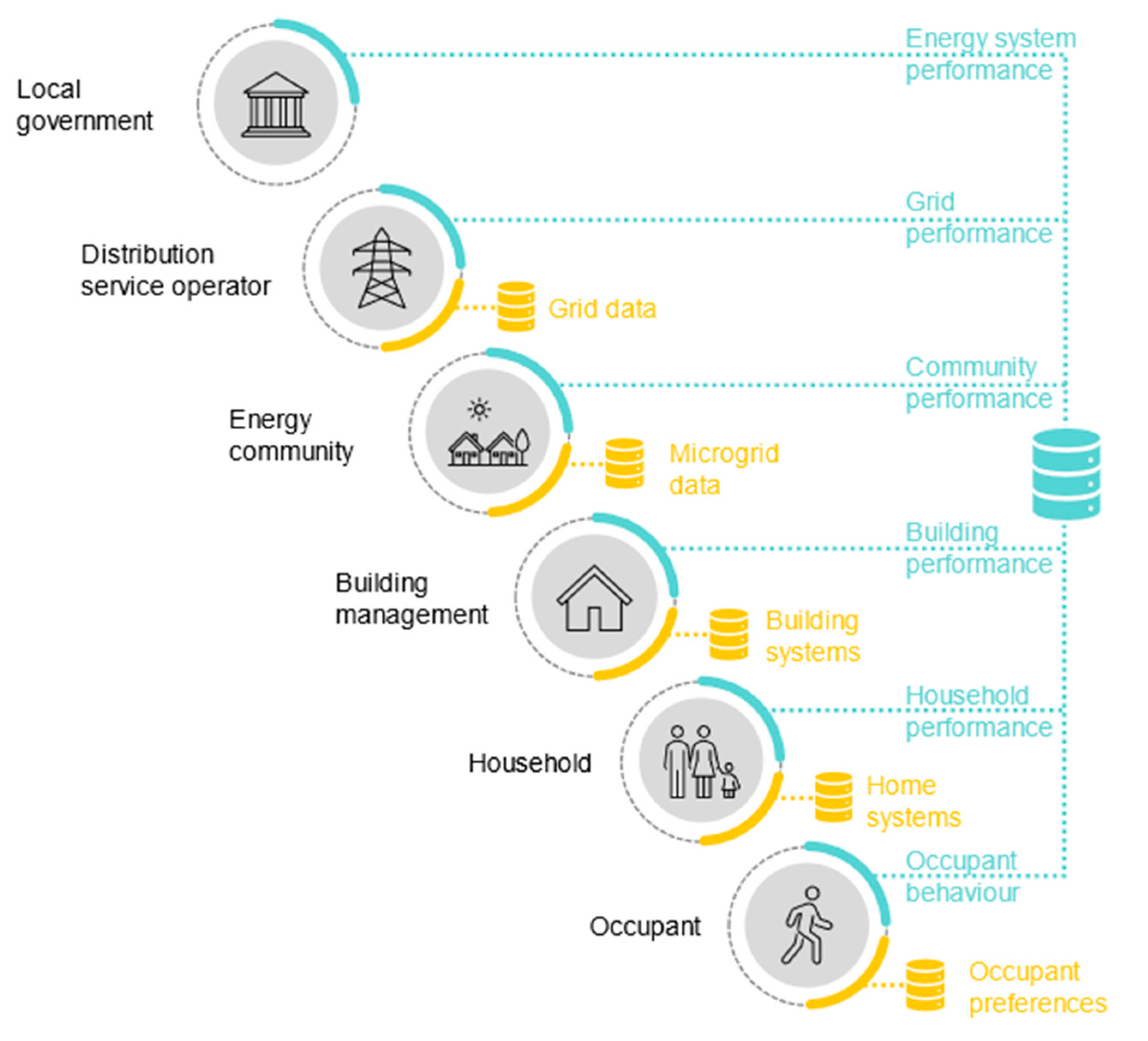 Energies 14 07018 g002