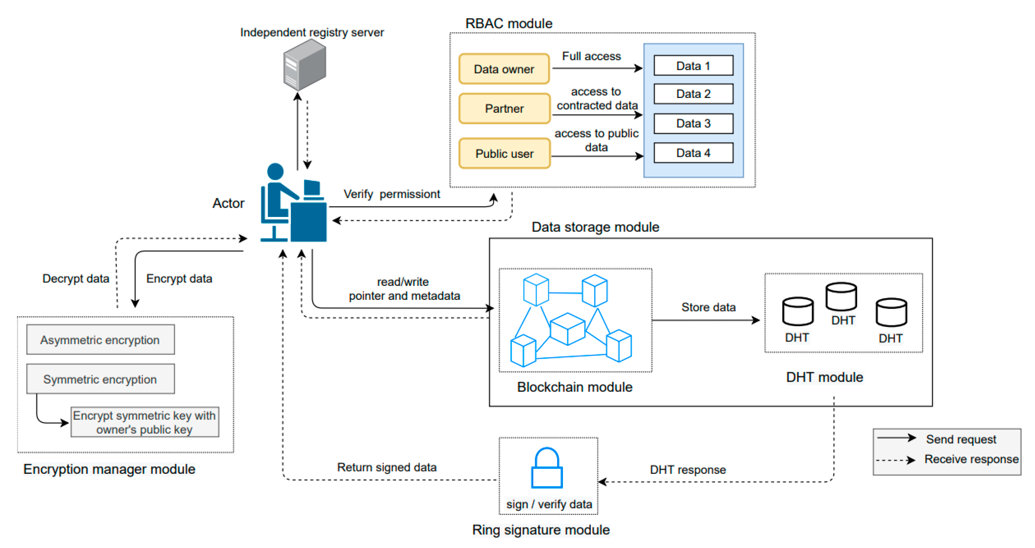 Energies 14 07018 g003