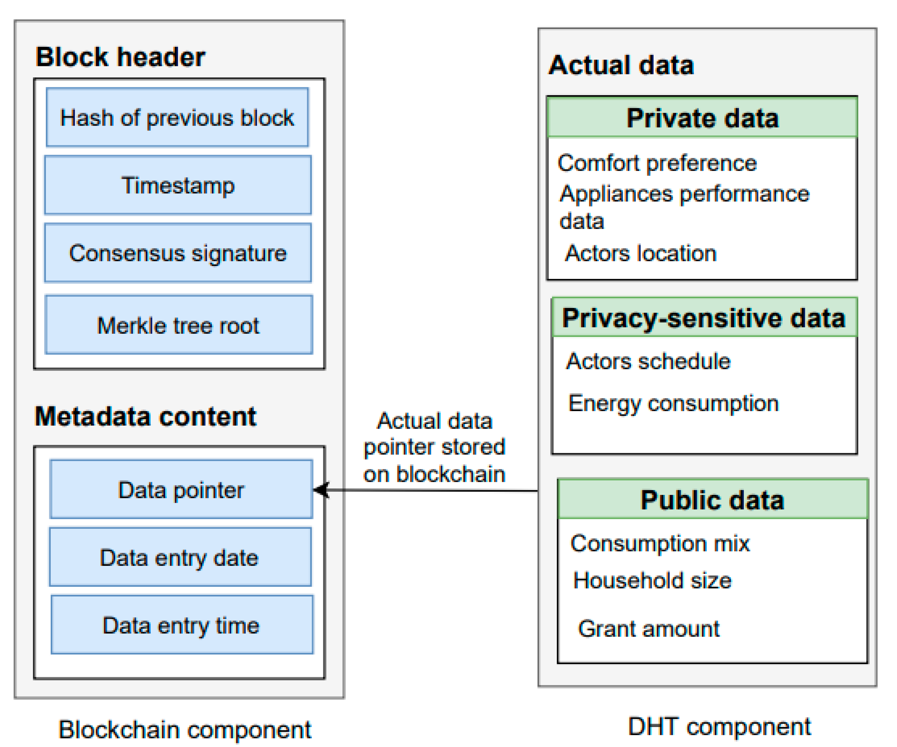 Energies 14 07018 g004