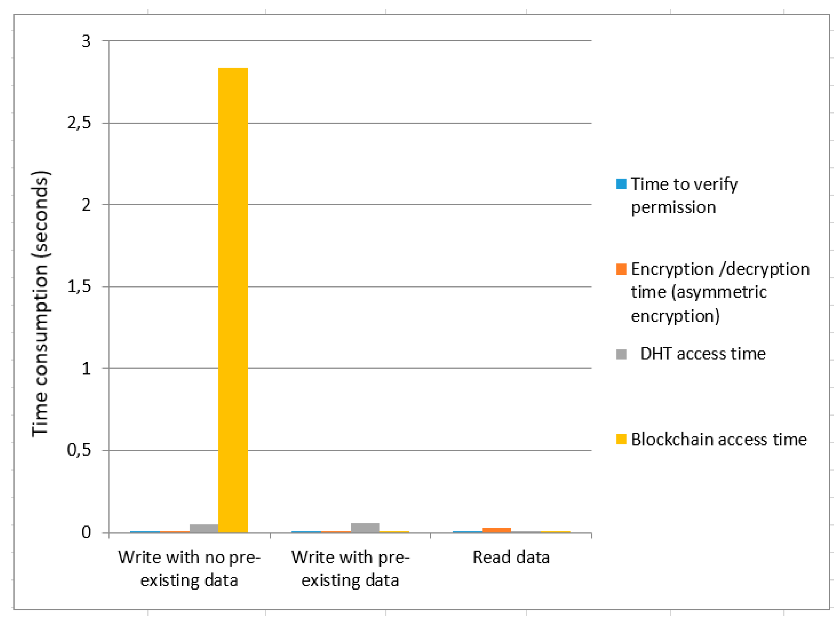 Energies 14 07018 g005