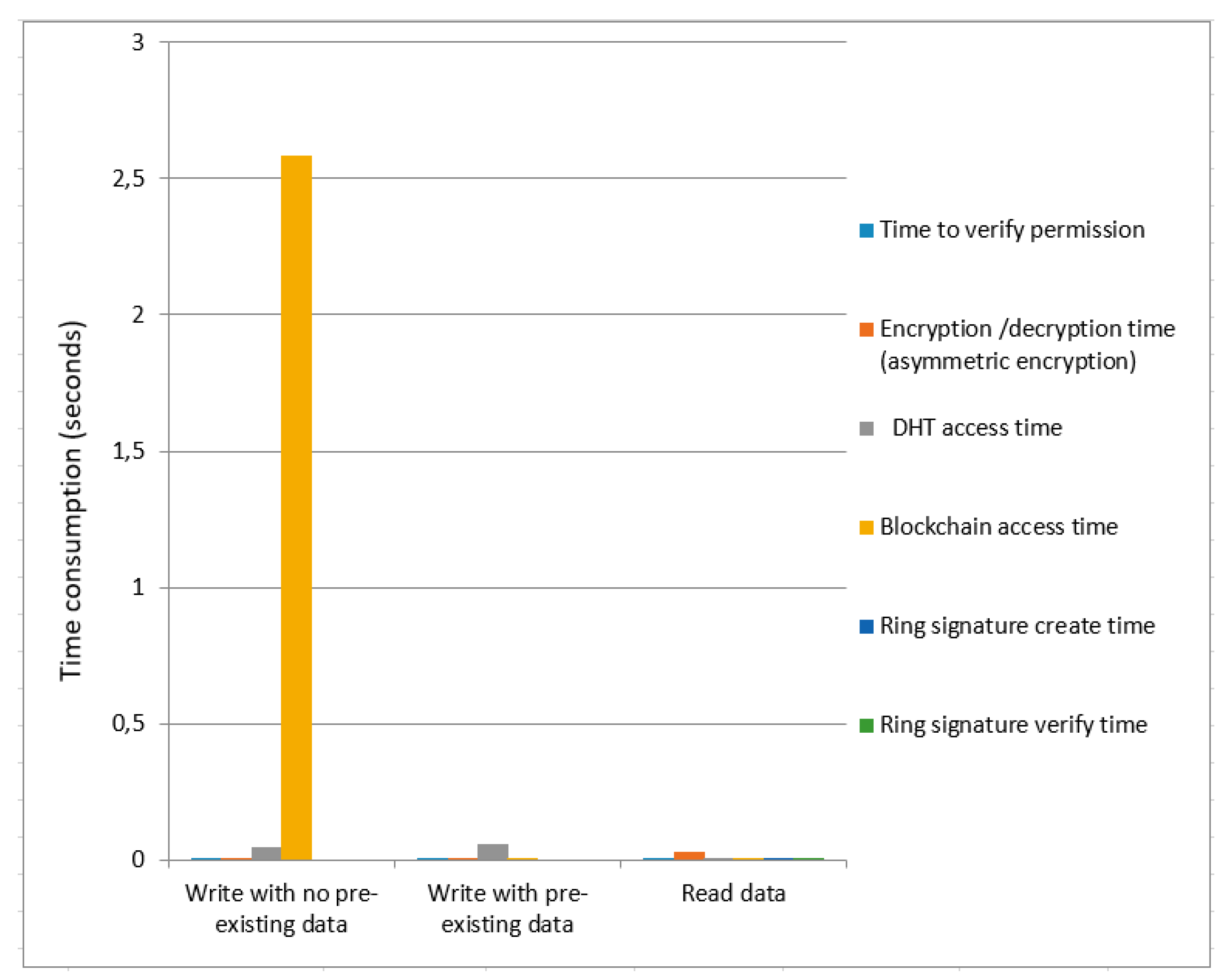 Energies 14 07018 g006
