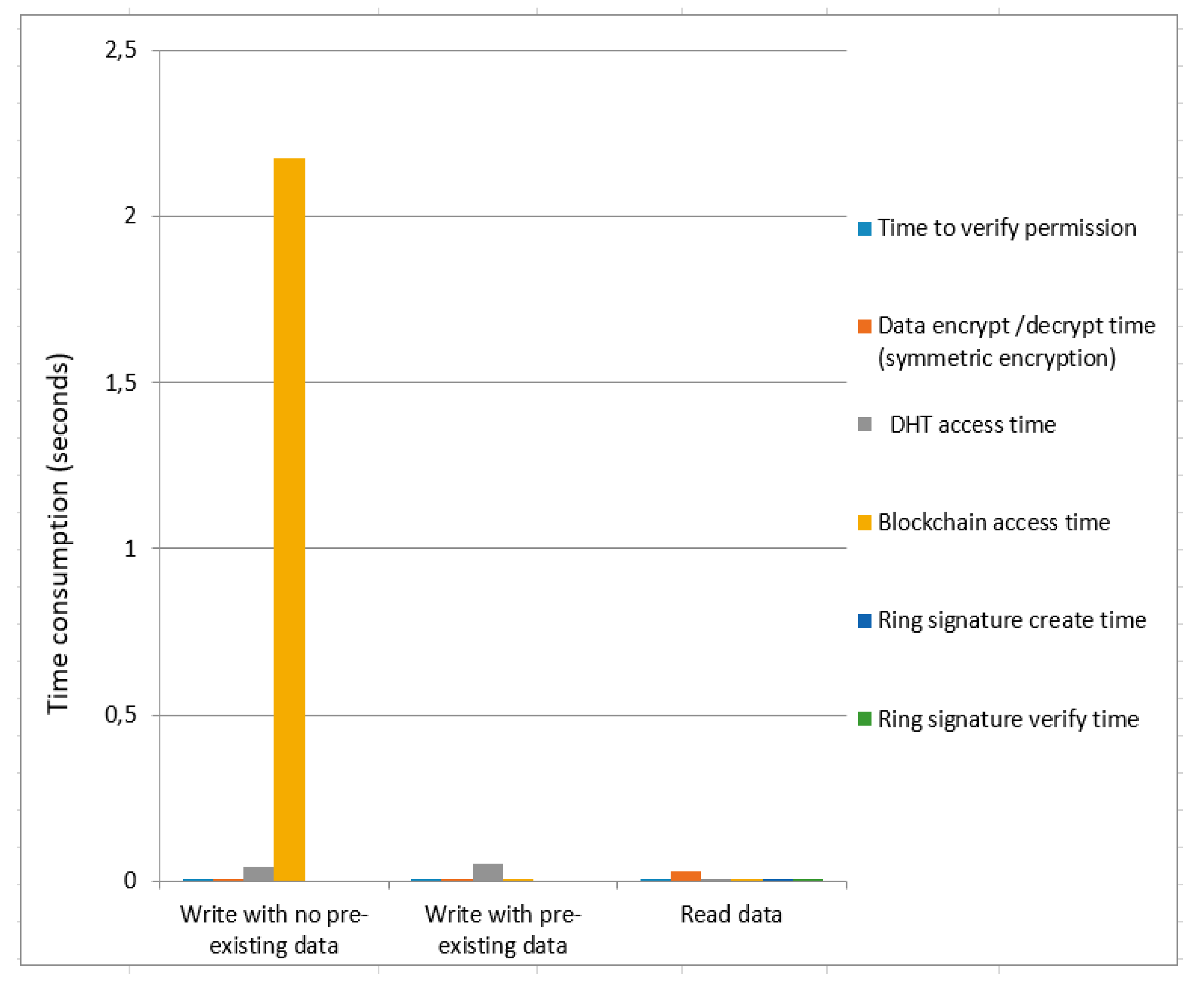 Energies 14 07018 g008