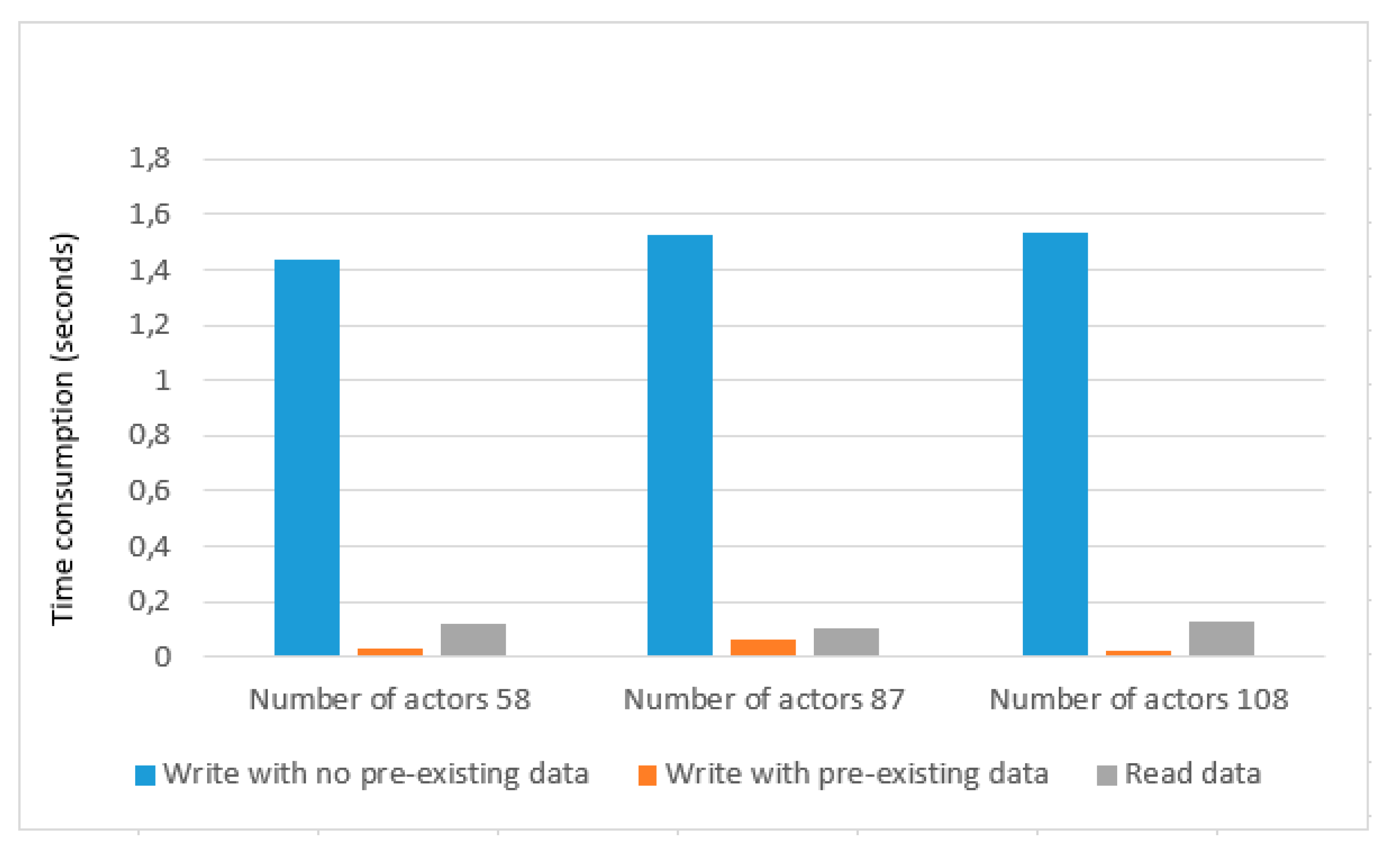 Energies 14 07018 g009