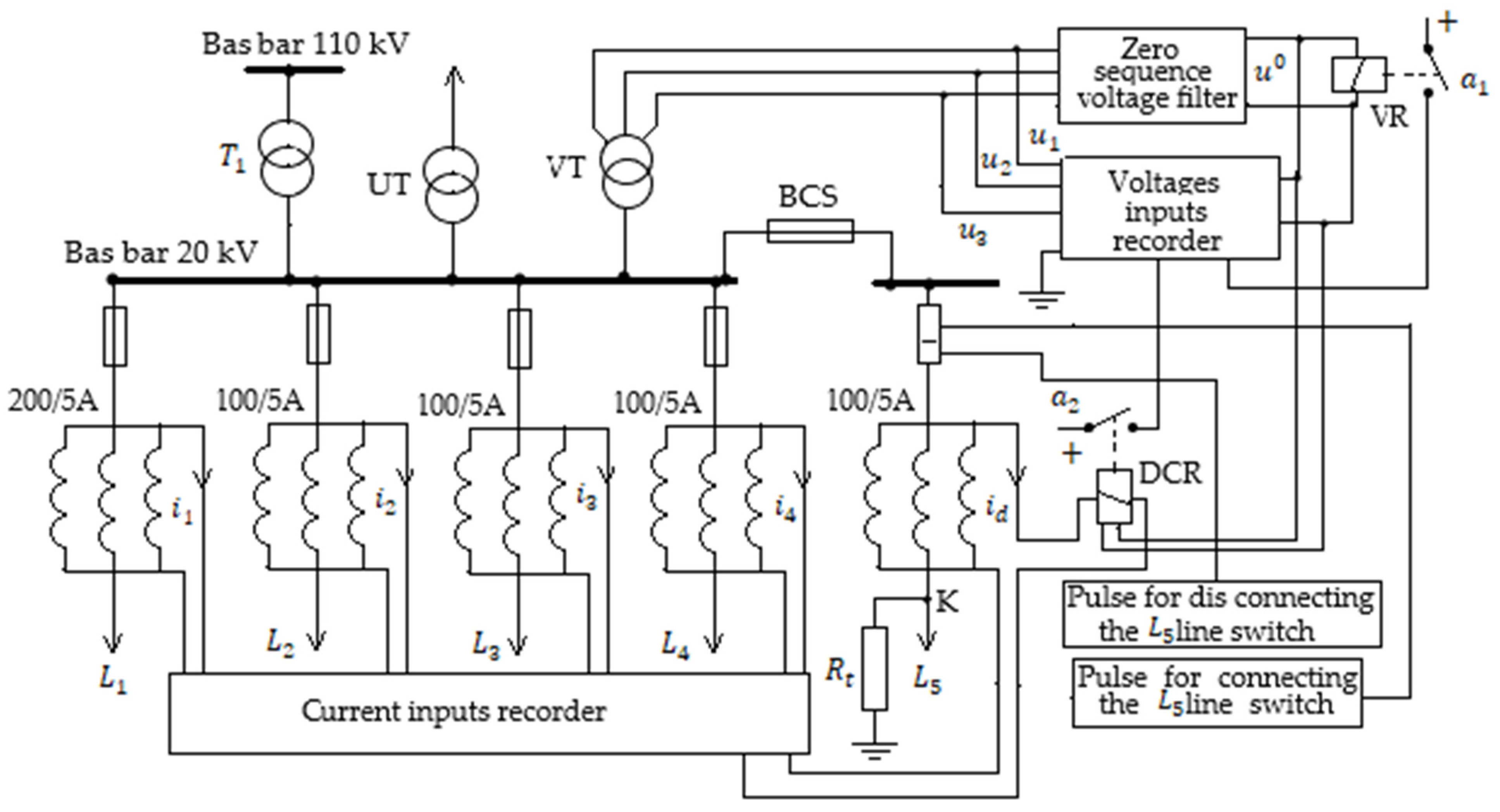 Energies 14 07019 g007