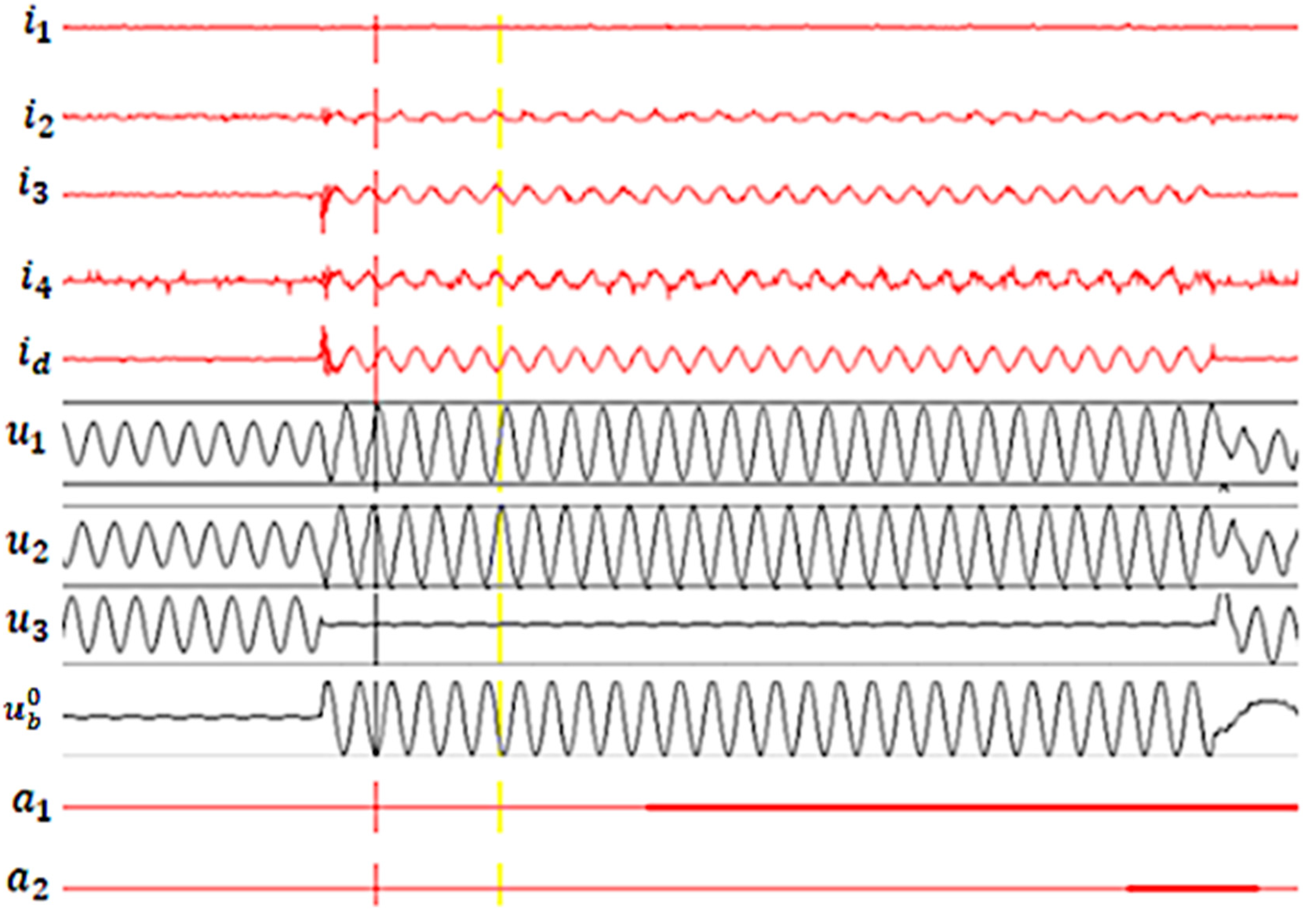 Energies 14 07019 g008