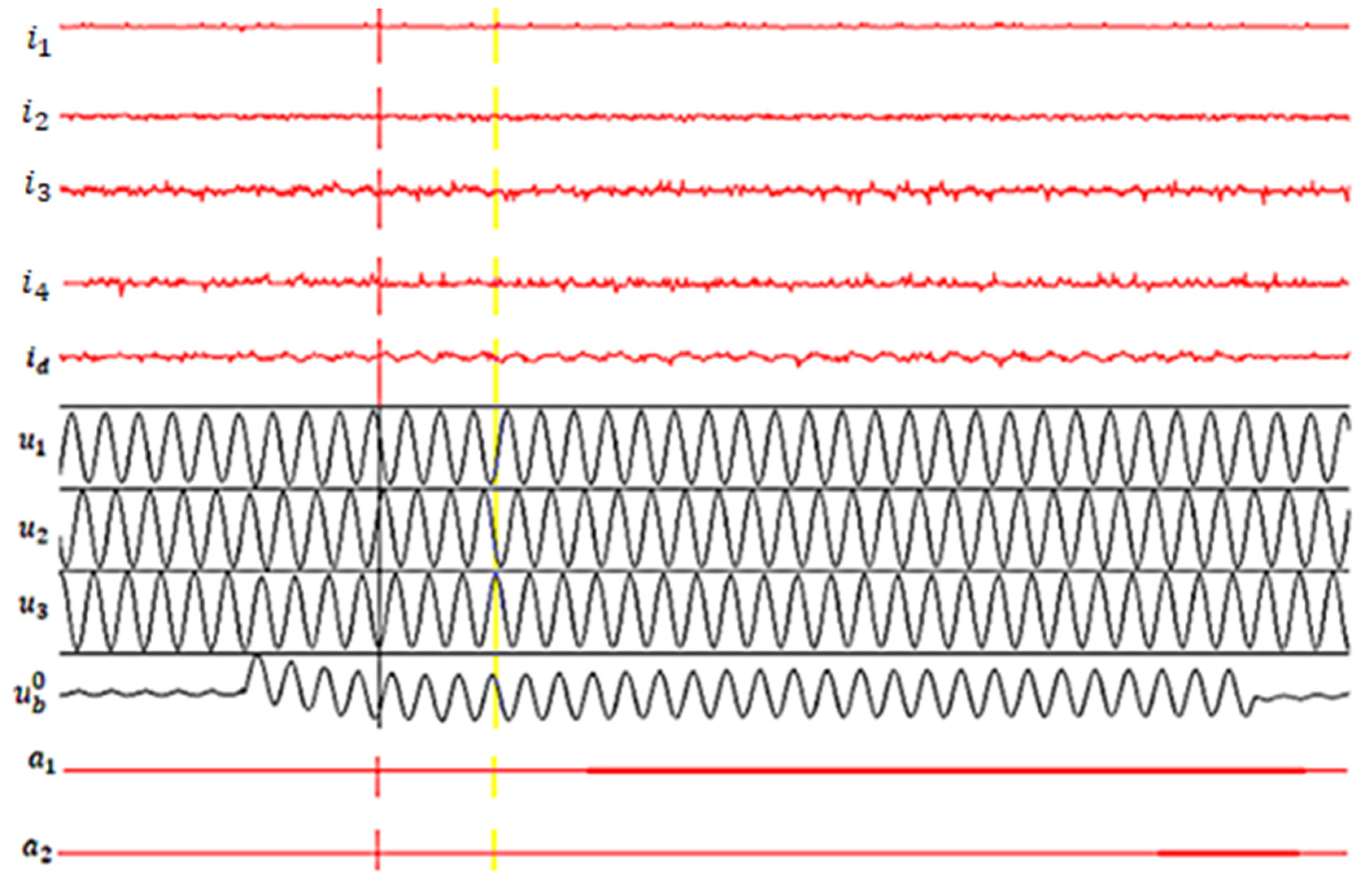 Energies 14 07019 g010