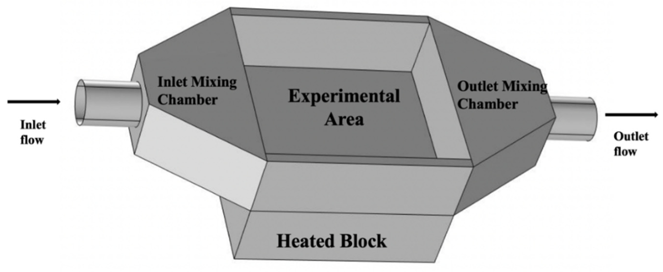 Energies 14 07020 g001