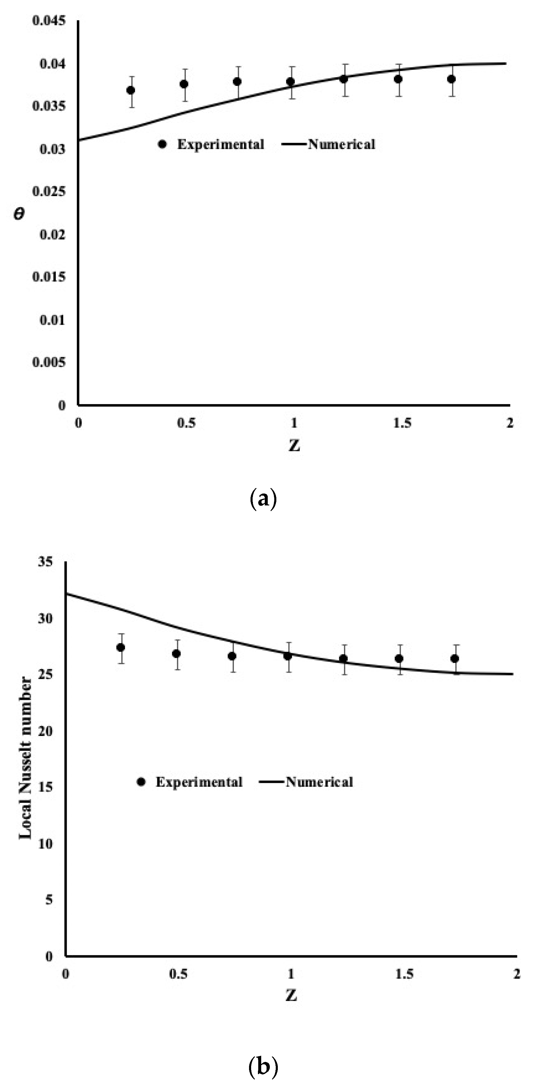 Energies 14 07020 g004