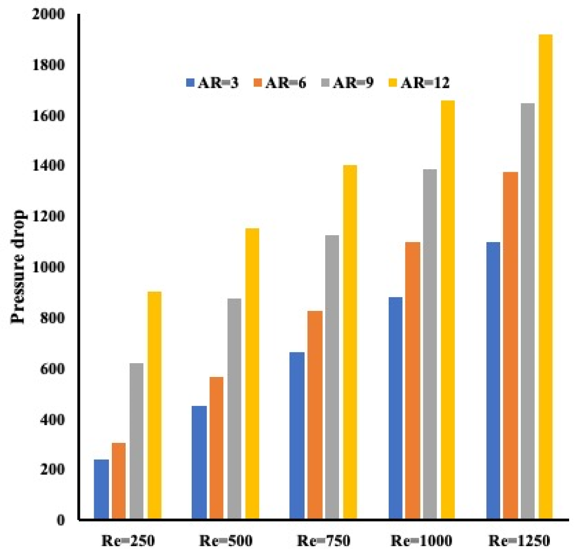 Energies 14 07020 g010