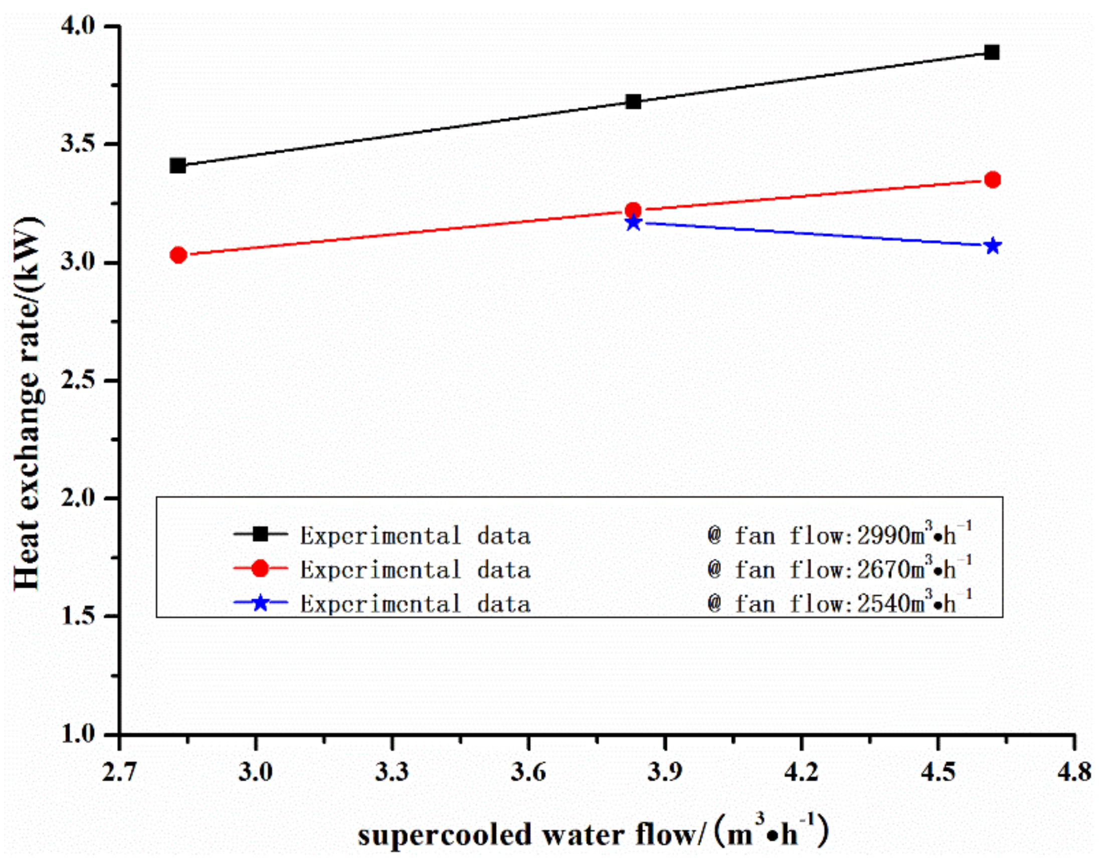 Energies 14 07021 g004