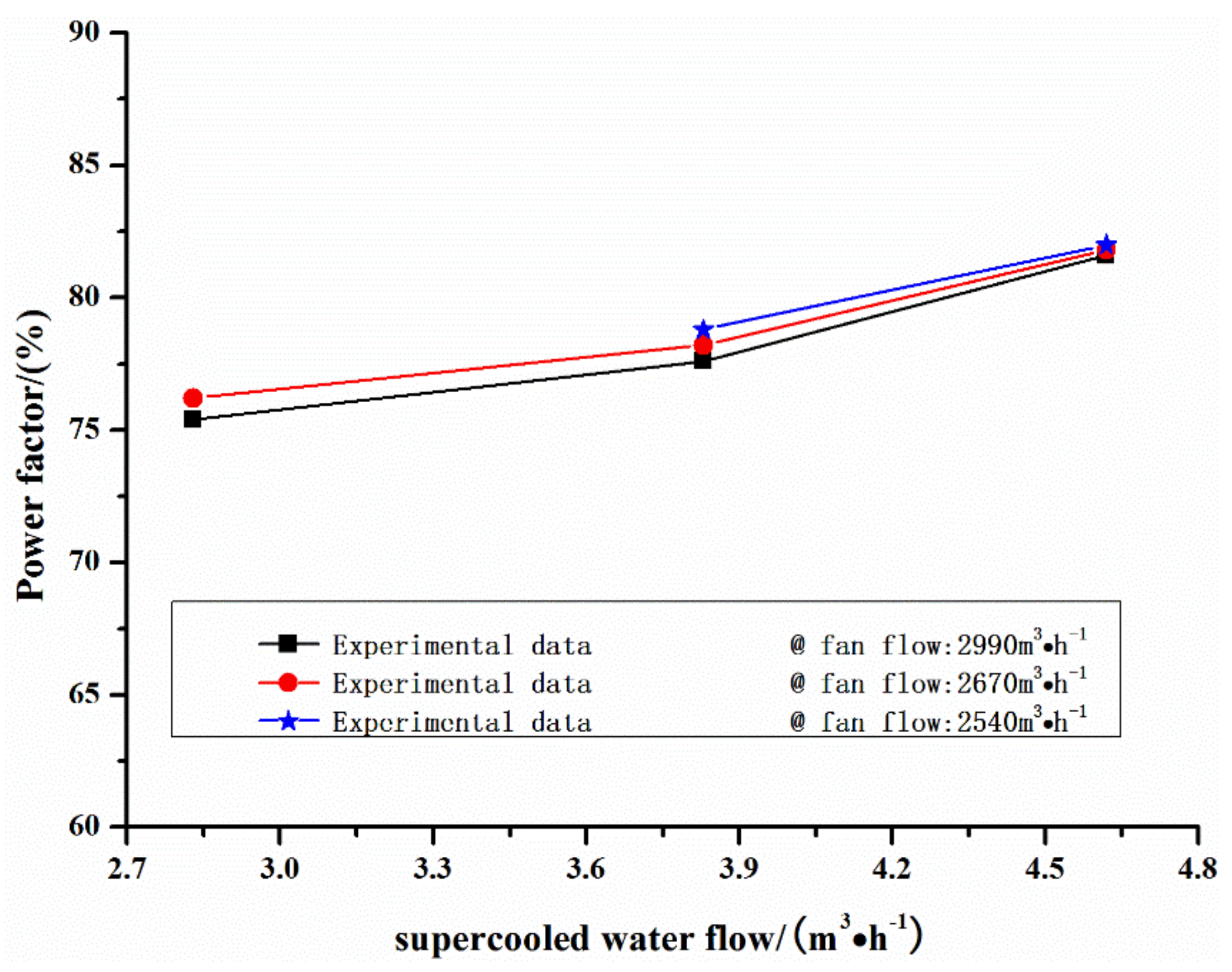 Energies 14 07021 g005