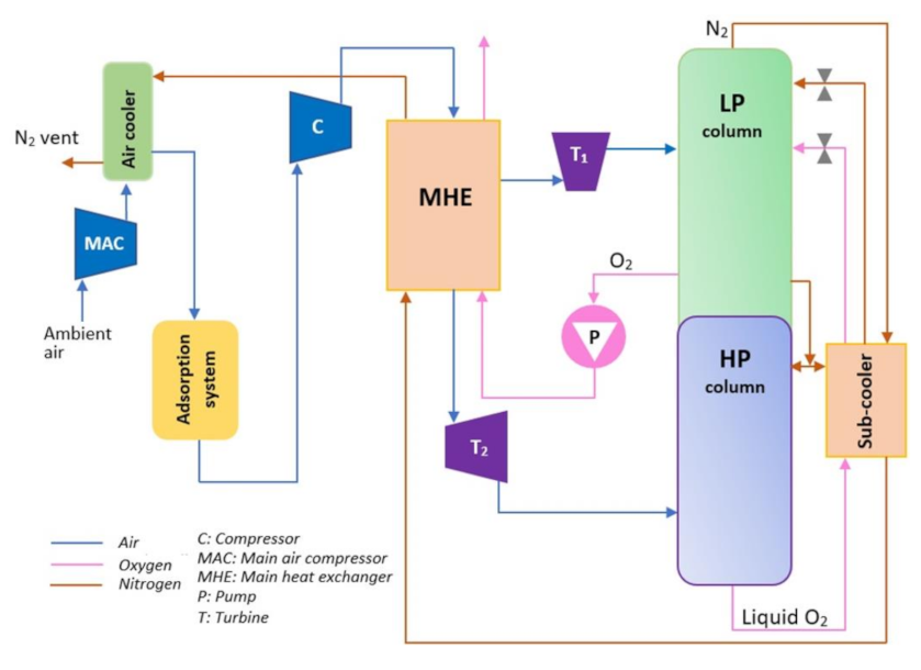 Energies 14 07022 g002