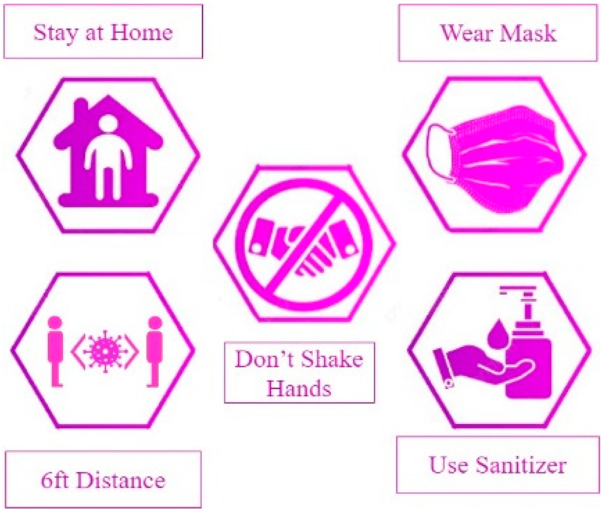 Energies 14 07023 g001