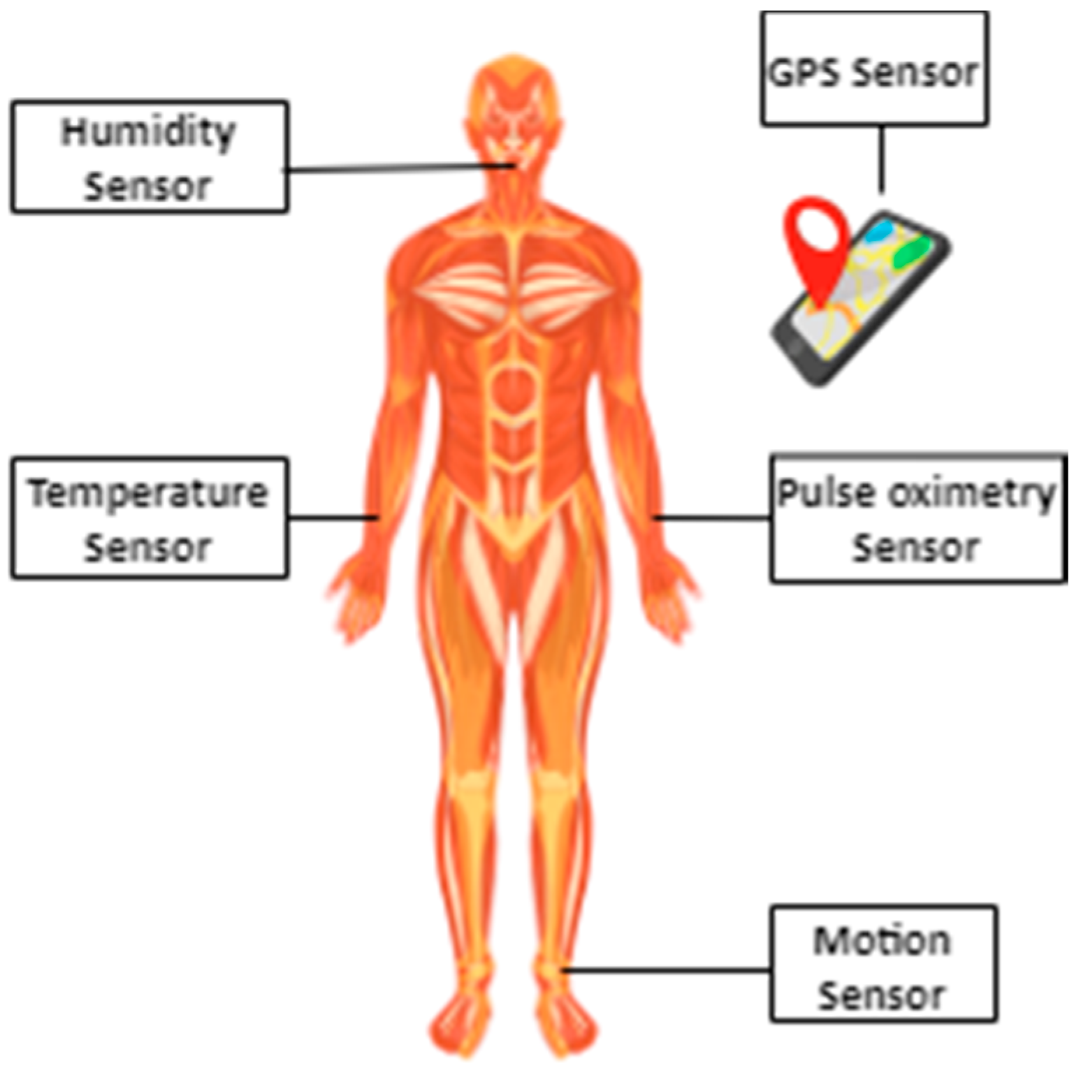 Energies 14 07023 g003