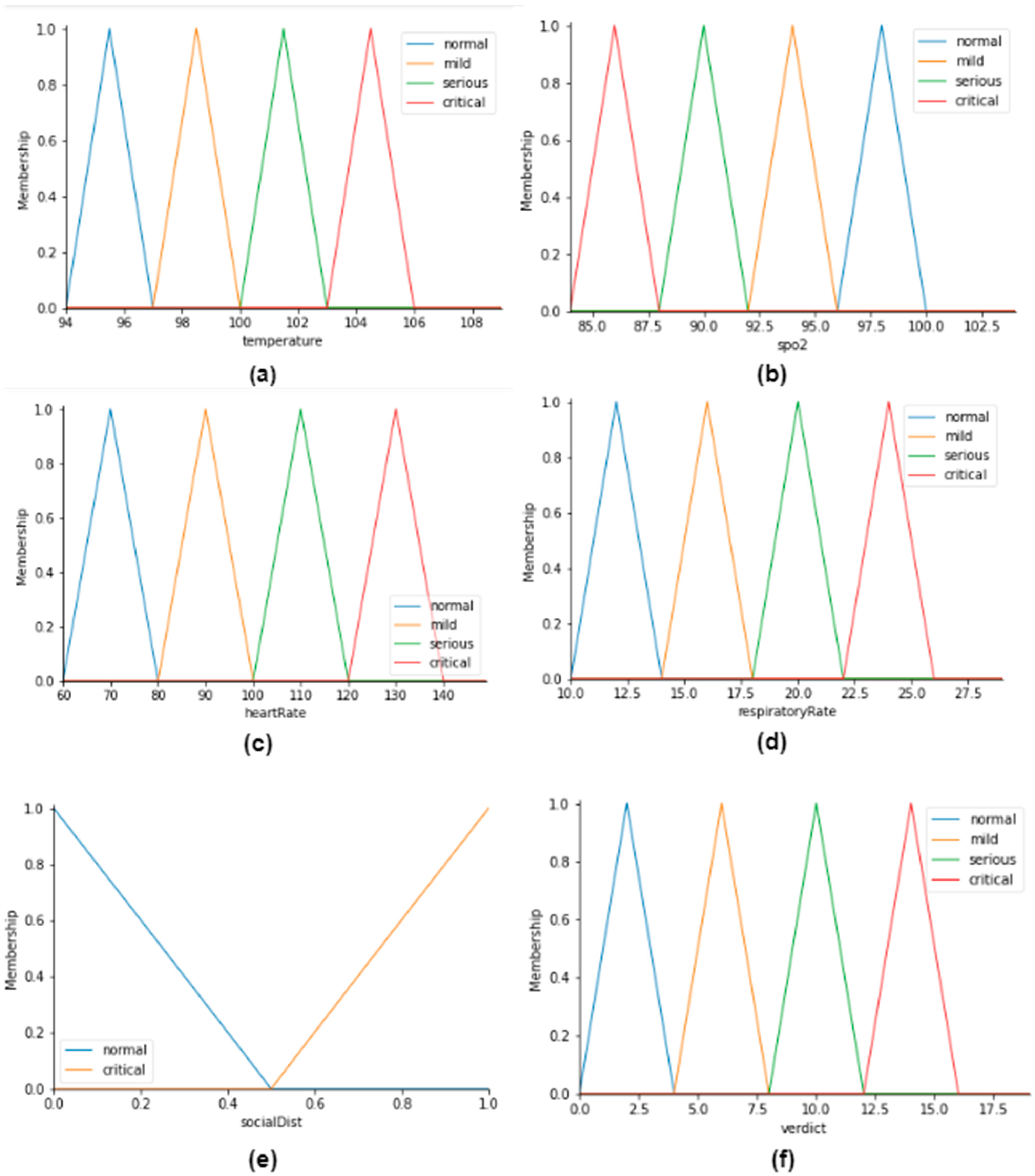 Energies 14 07023 g006