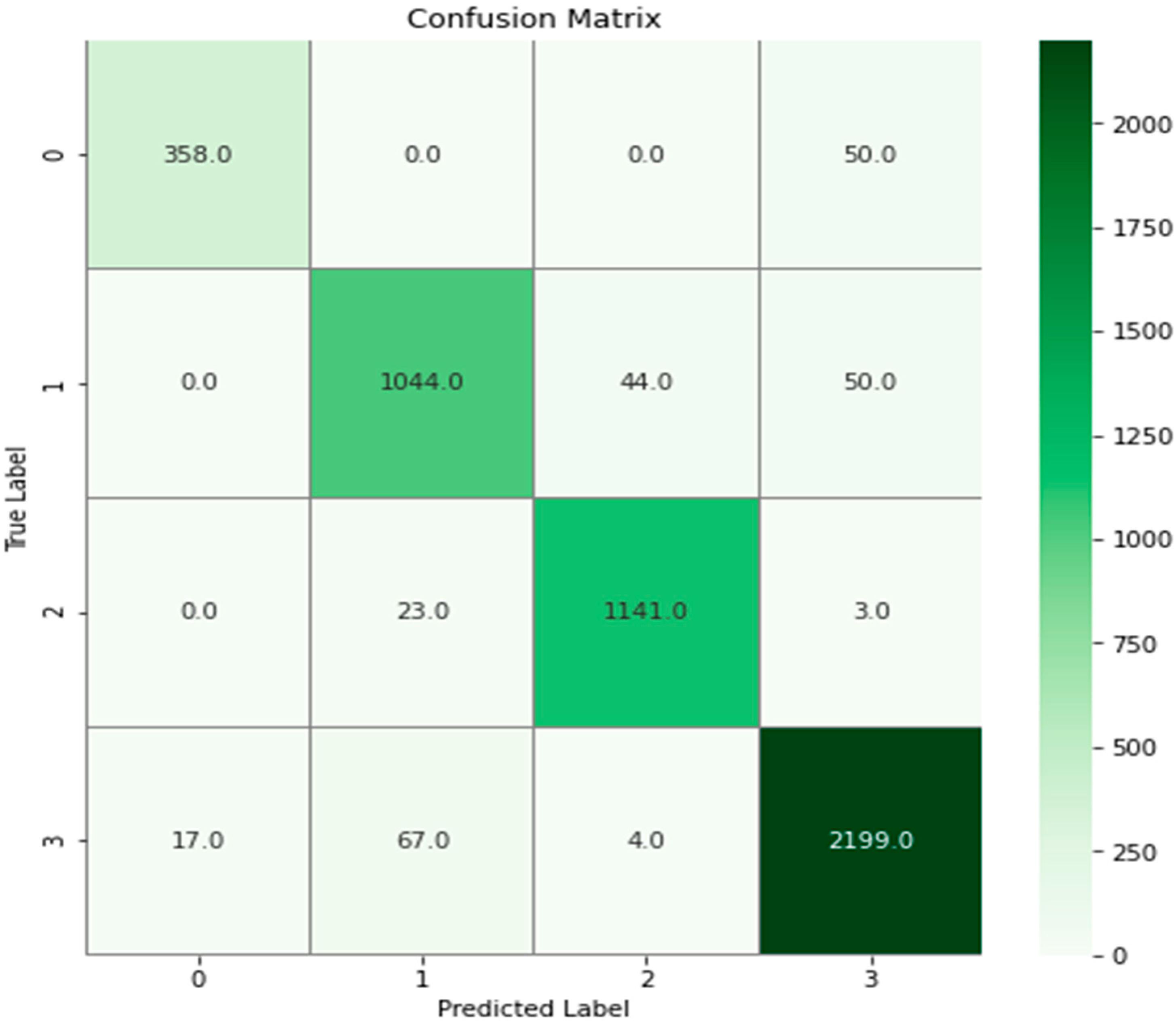 Energies 14 07023 g008