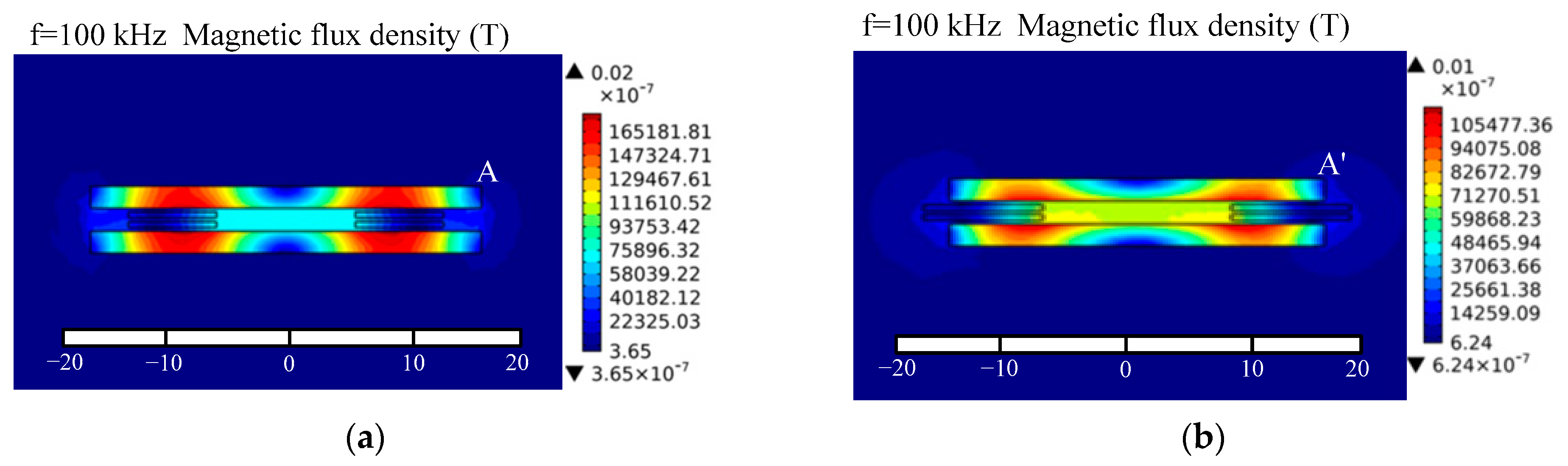 Energies 14 07024 g004