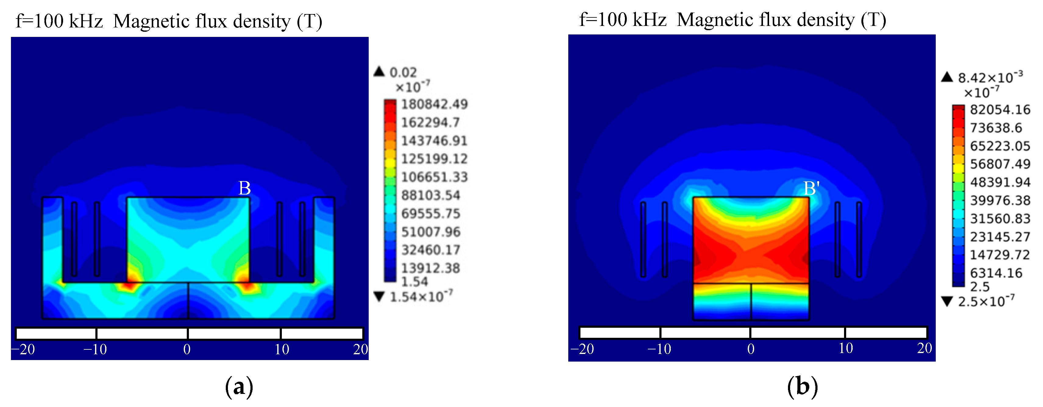 Energies 14 07024 g007