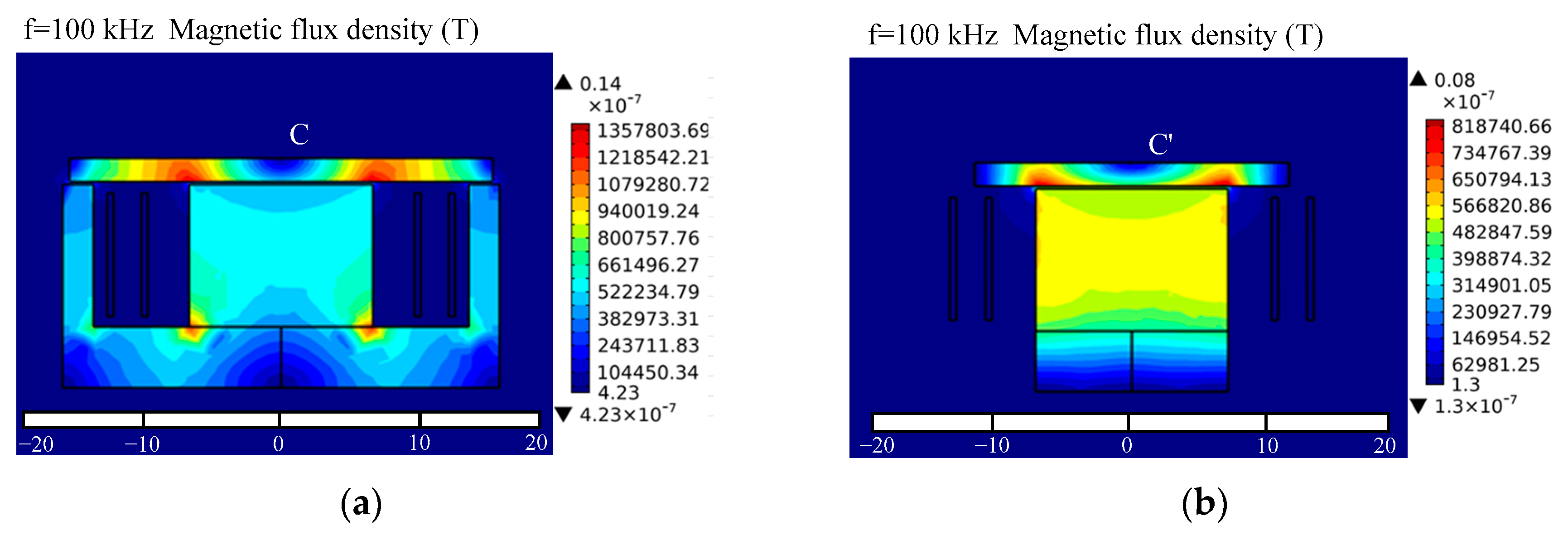 Energies 14 07024 g010