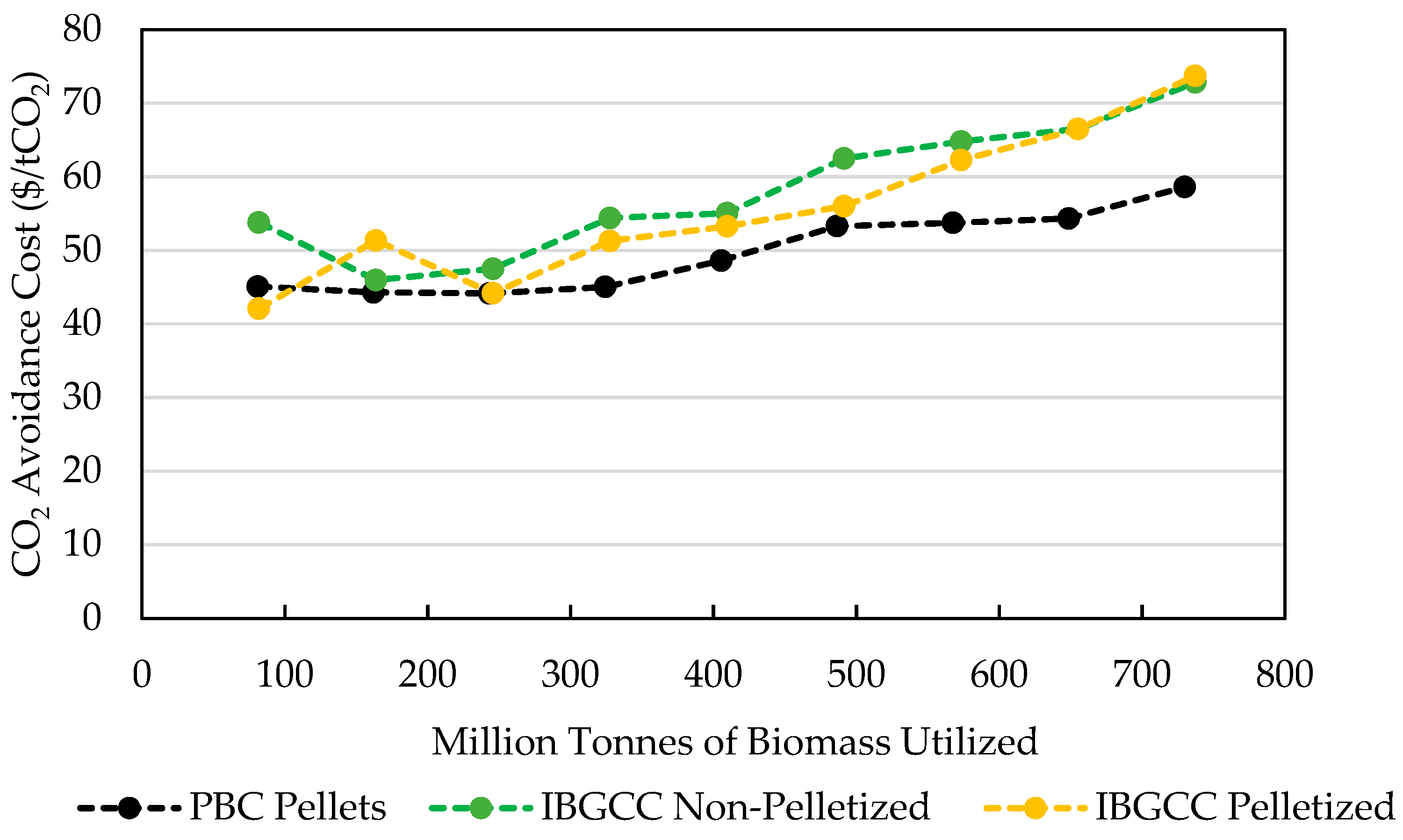 Energies 14 07026 g004 Energies 14 07026 g004