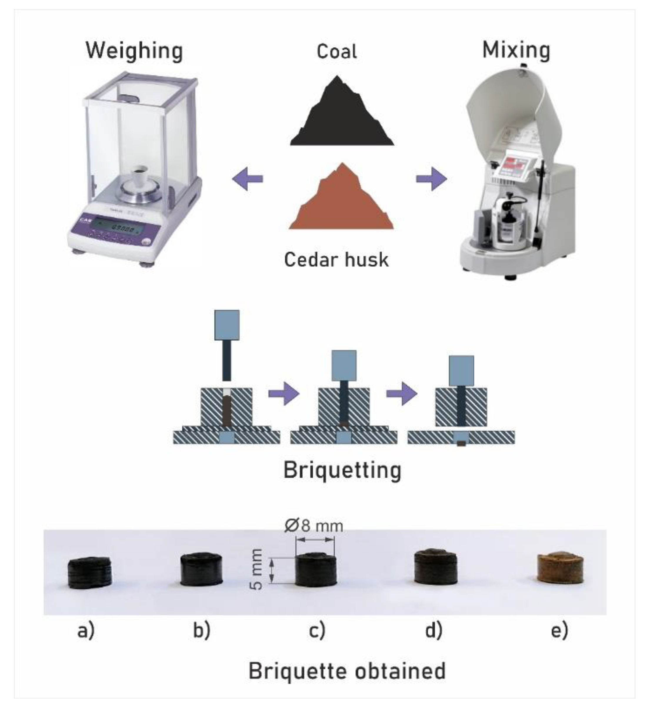Energies 14 07027 g001