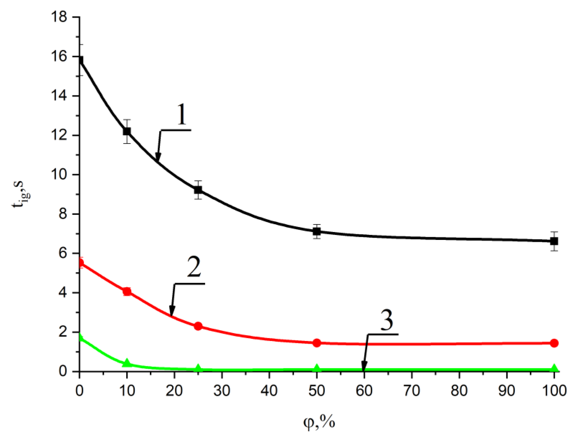 Energies 14 07027 g004