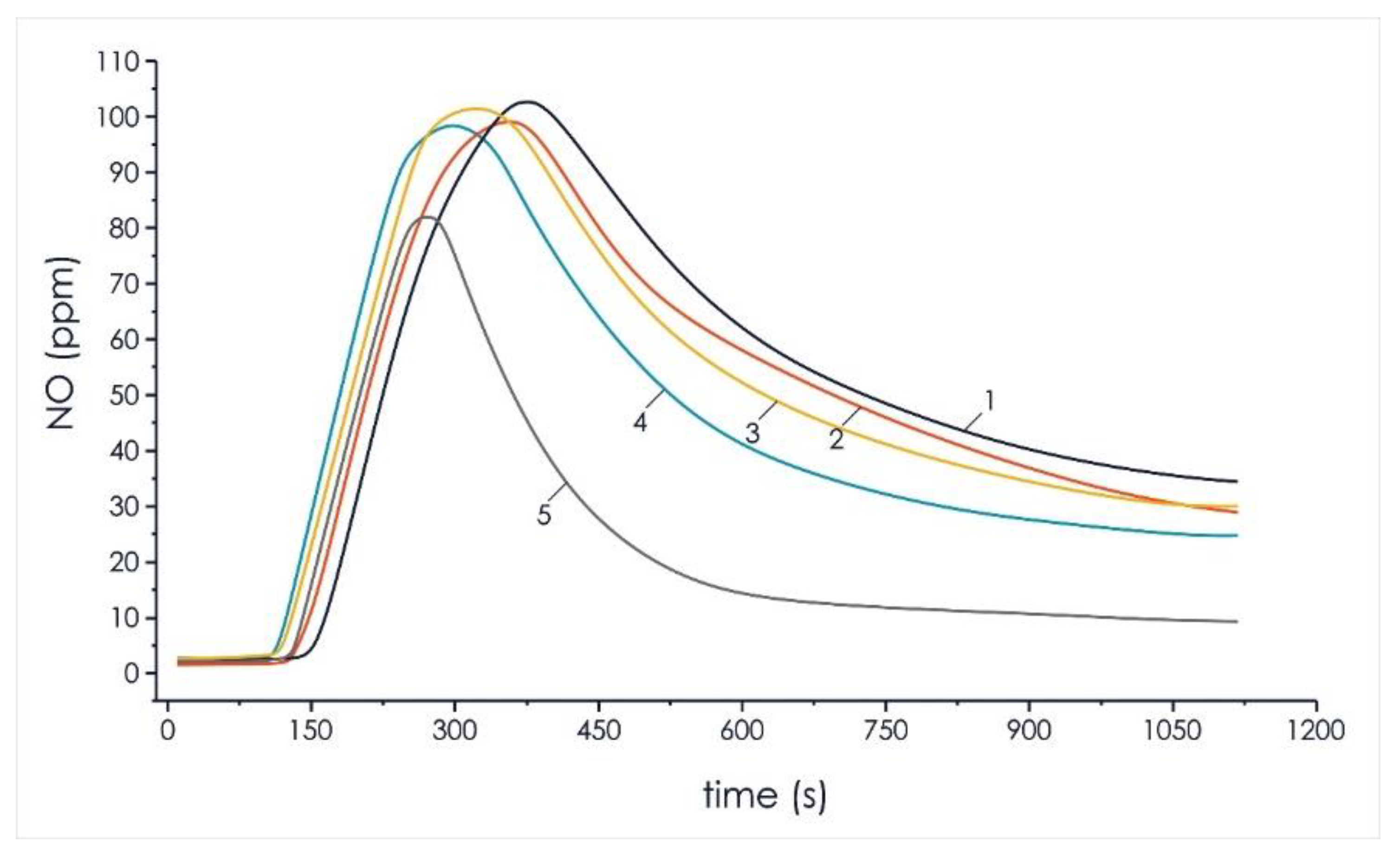 Energies 14 07027 g006