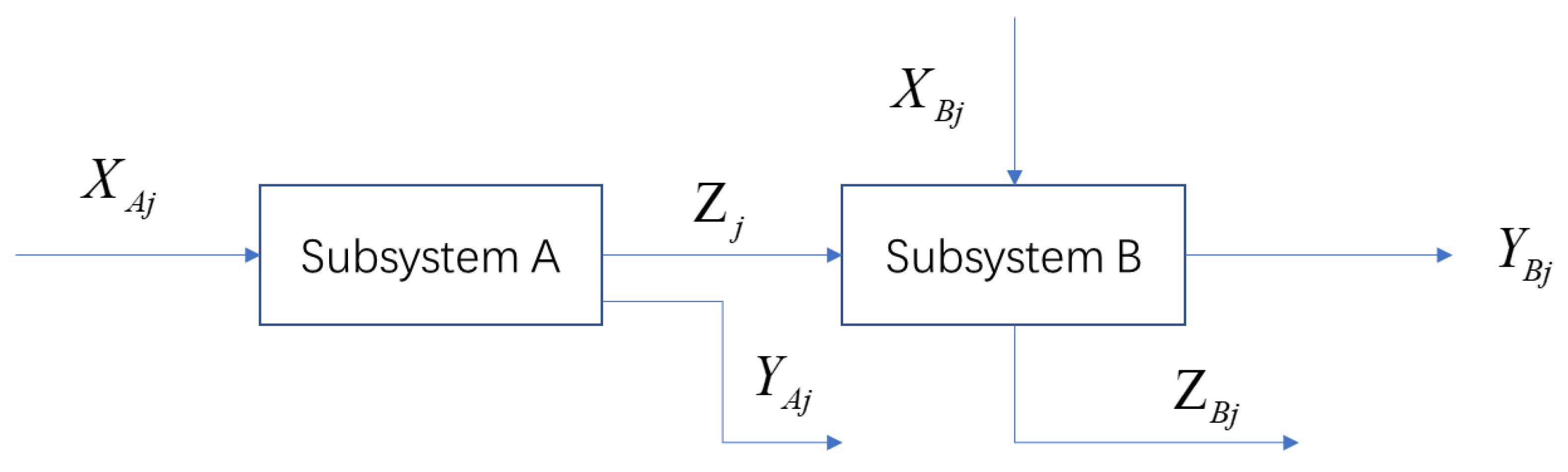 Energies 14 07028 g001