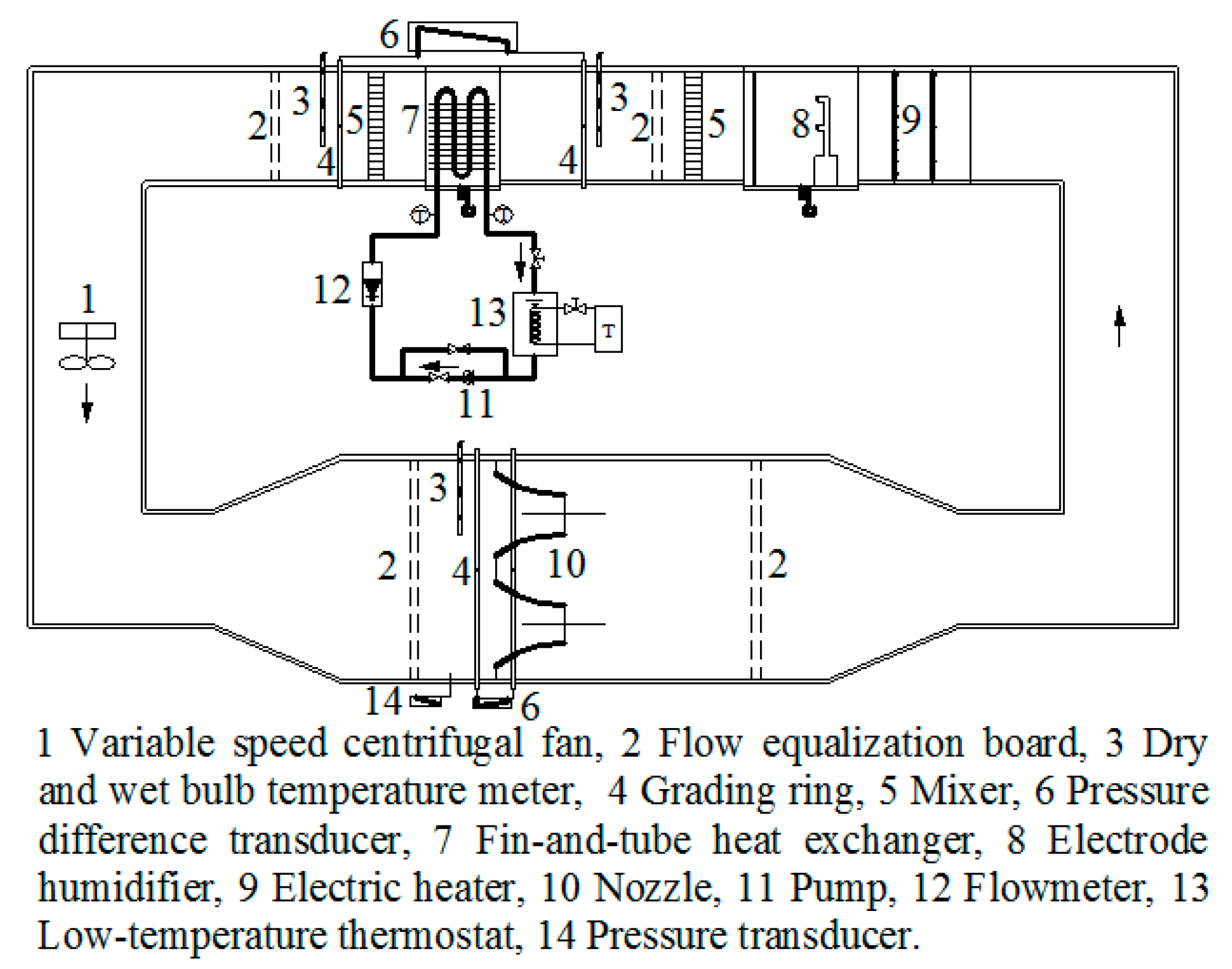 Energies 14 07030 g001