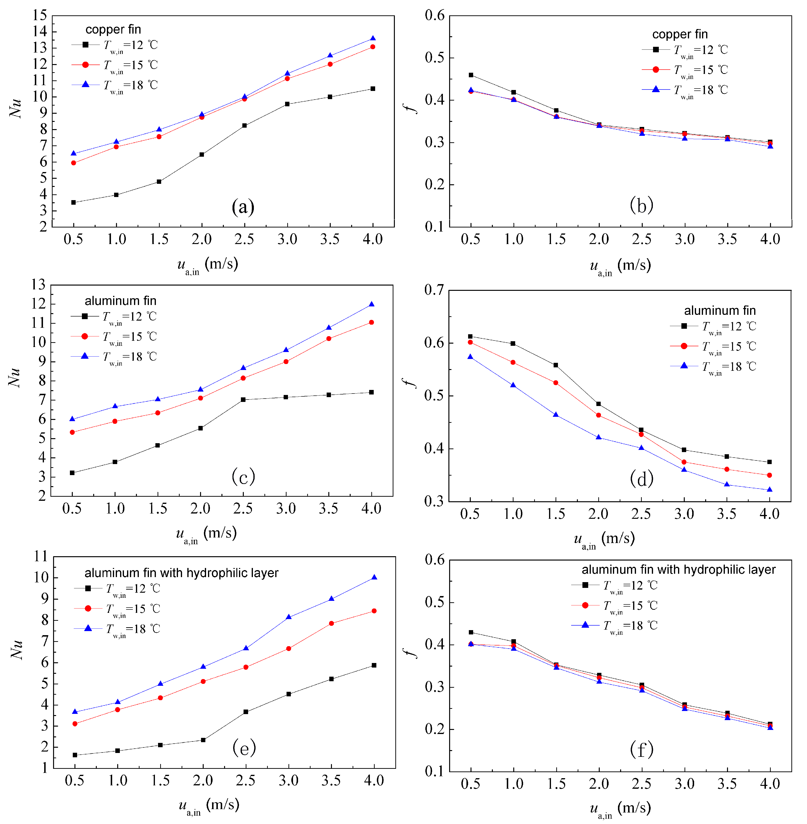 Energies 14 07030 g010