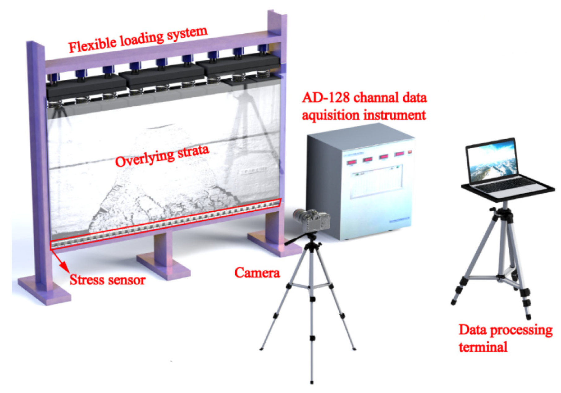 Energies 14 07031 g002
