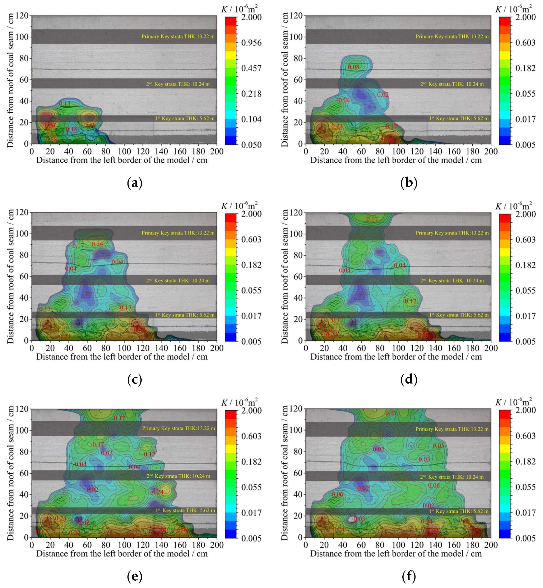 Energies 14 07031 g005