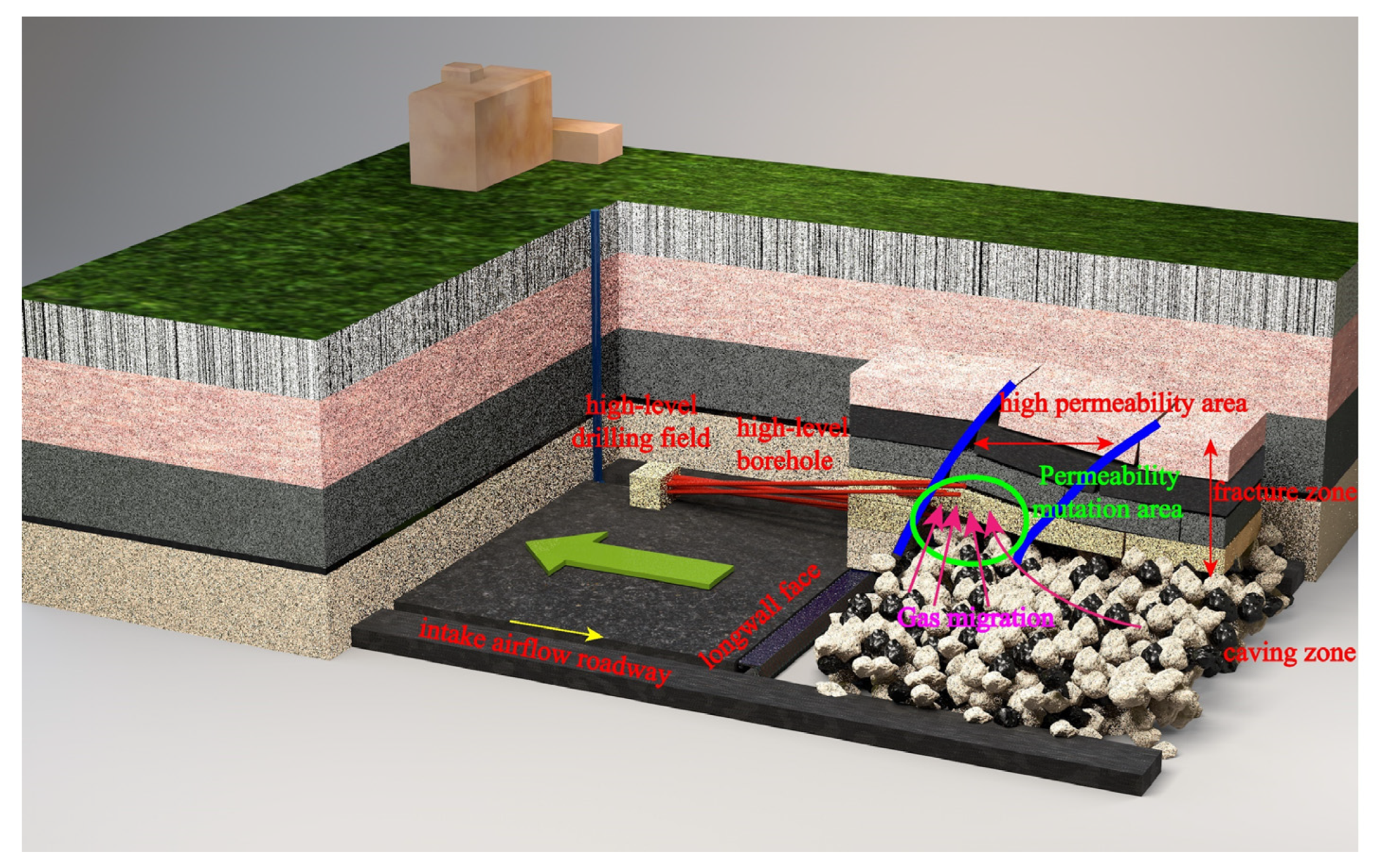 Energies 14 07031 g009