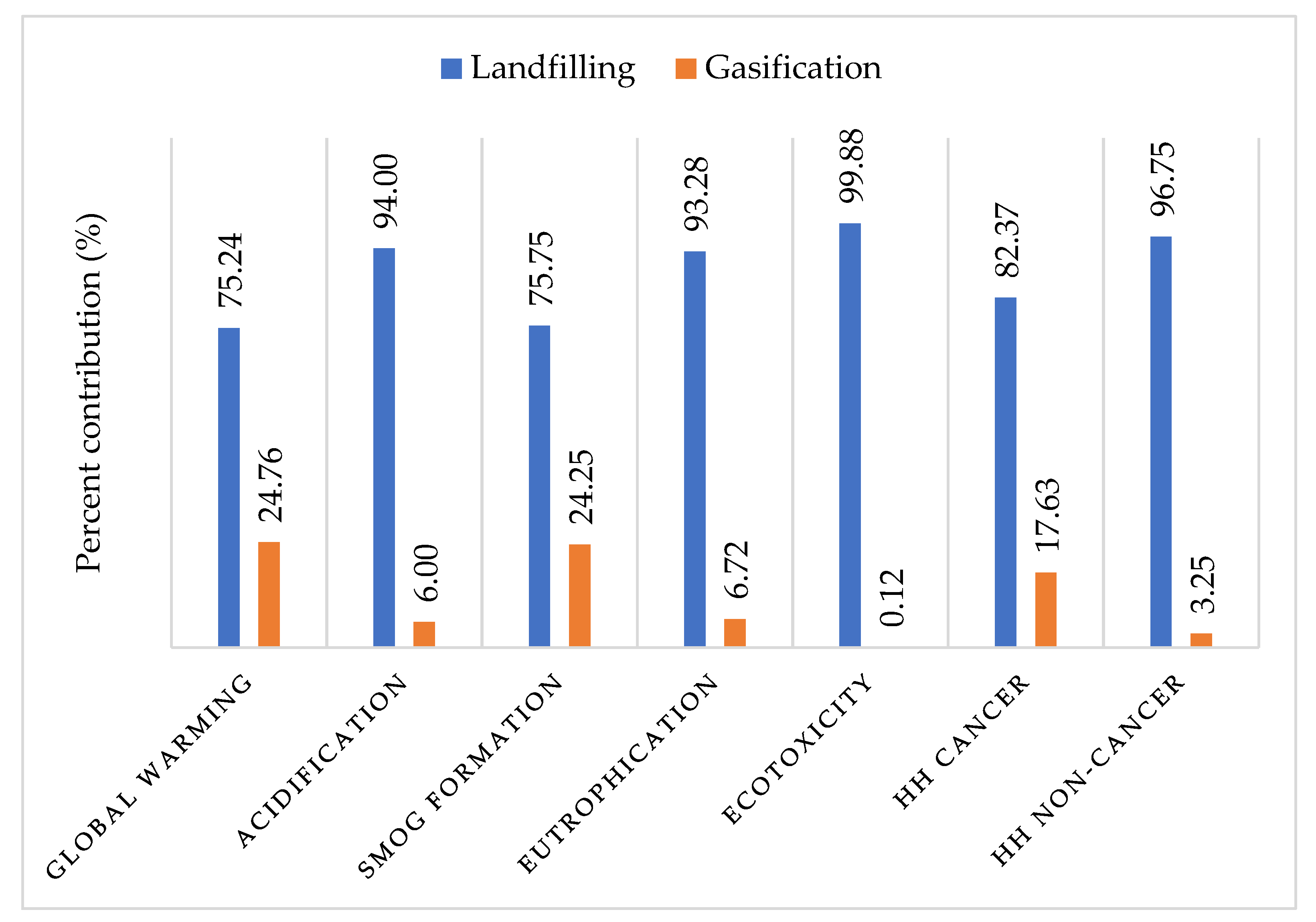 Energies 14 07032 g004
