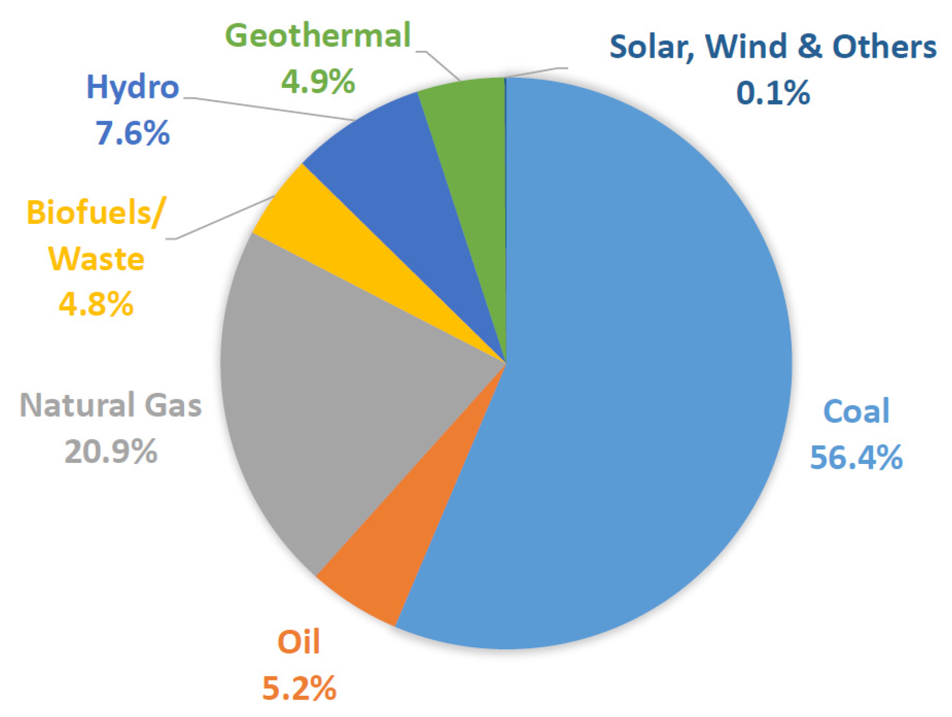 Energies 14 07033 g002