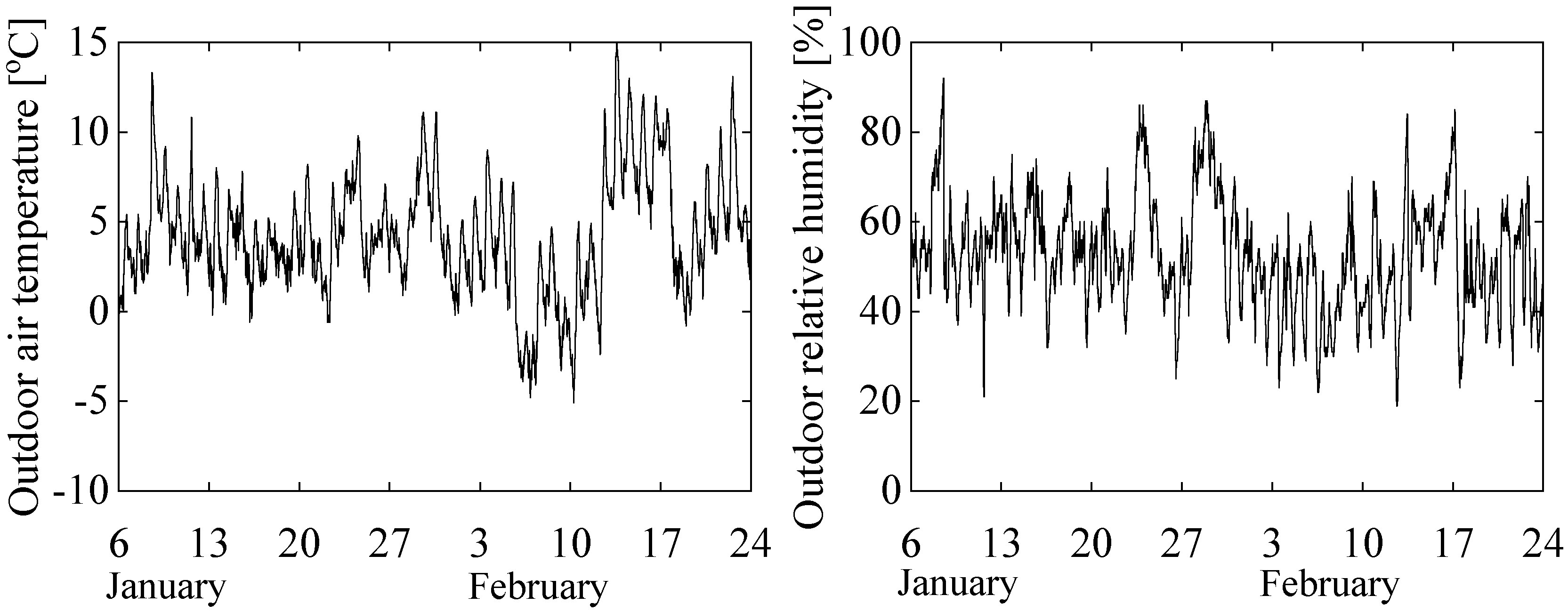 Energies 14 07034 g001