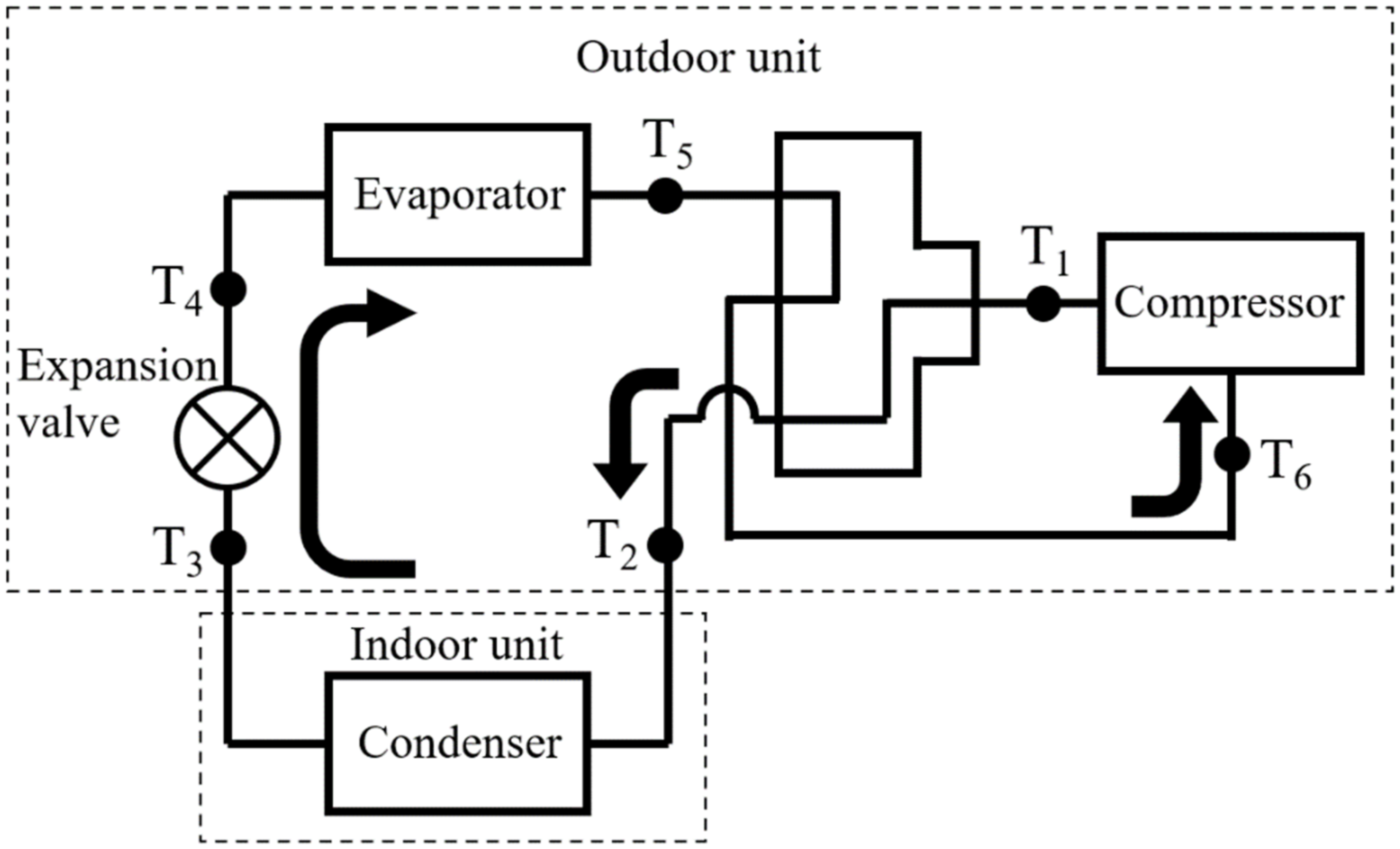 Energies 14 07034 g004